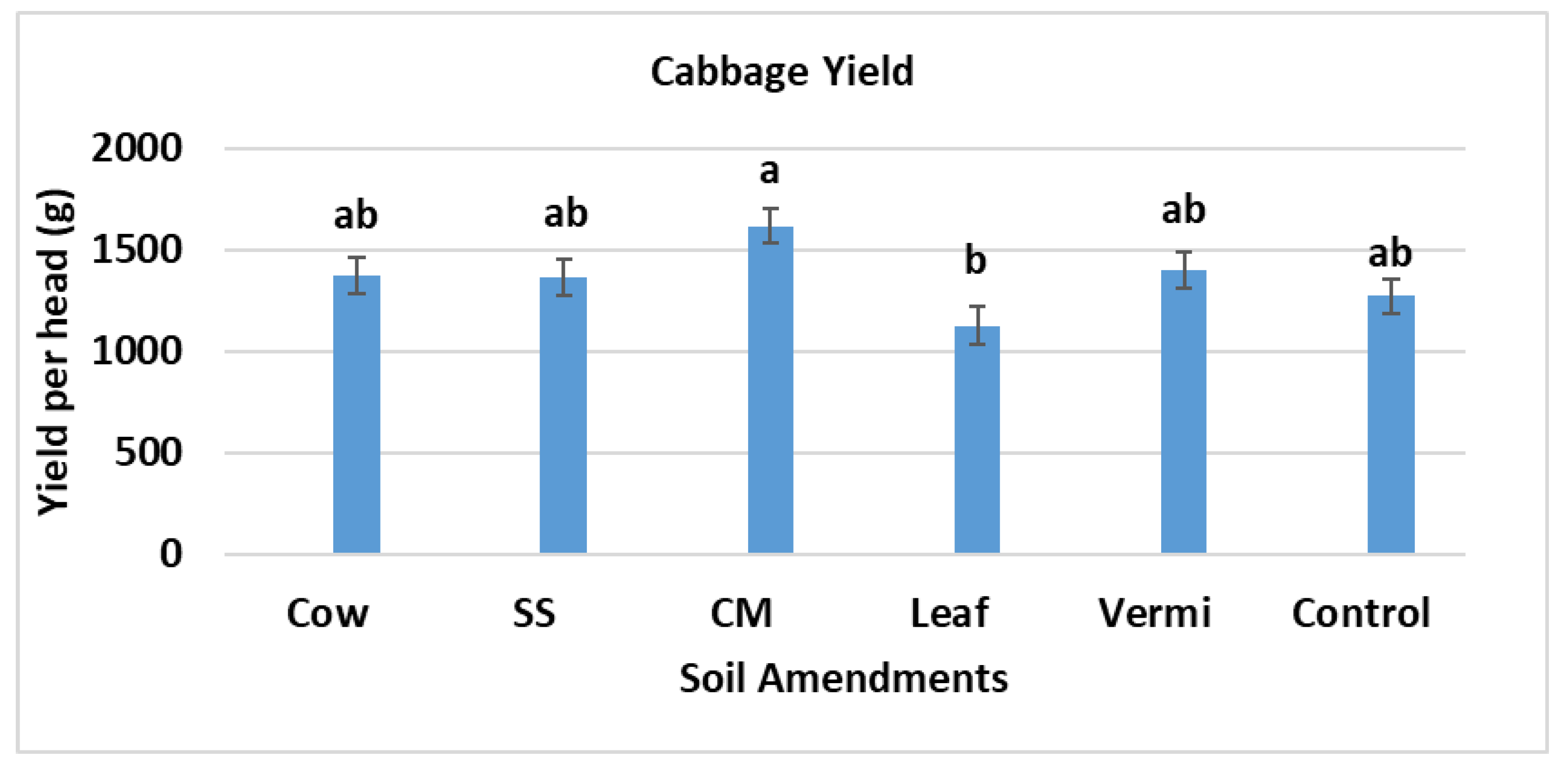 Pollutants 04 00005 g001