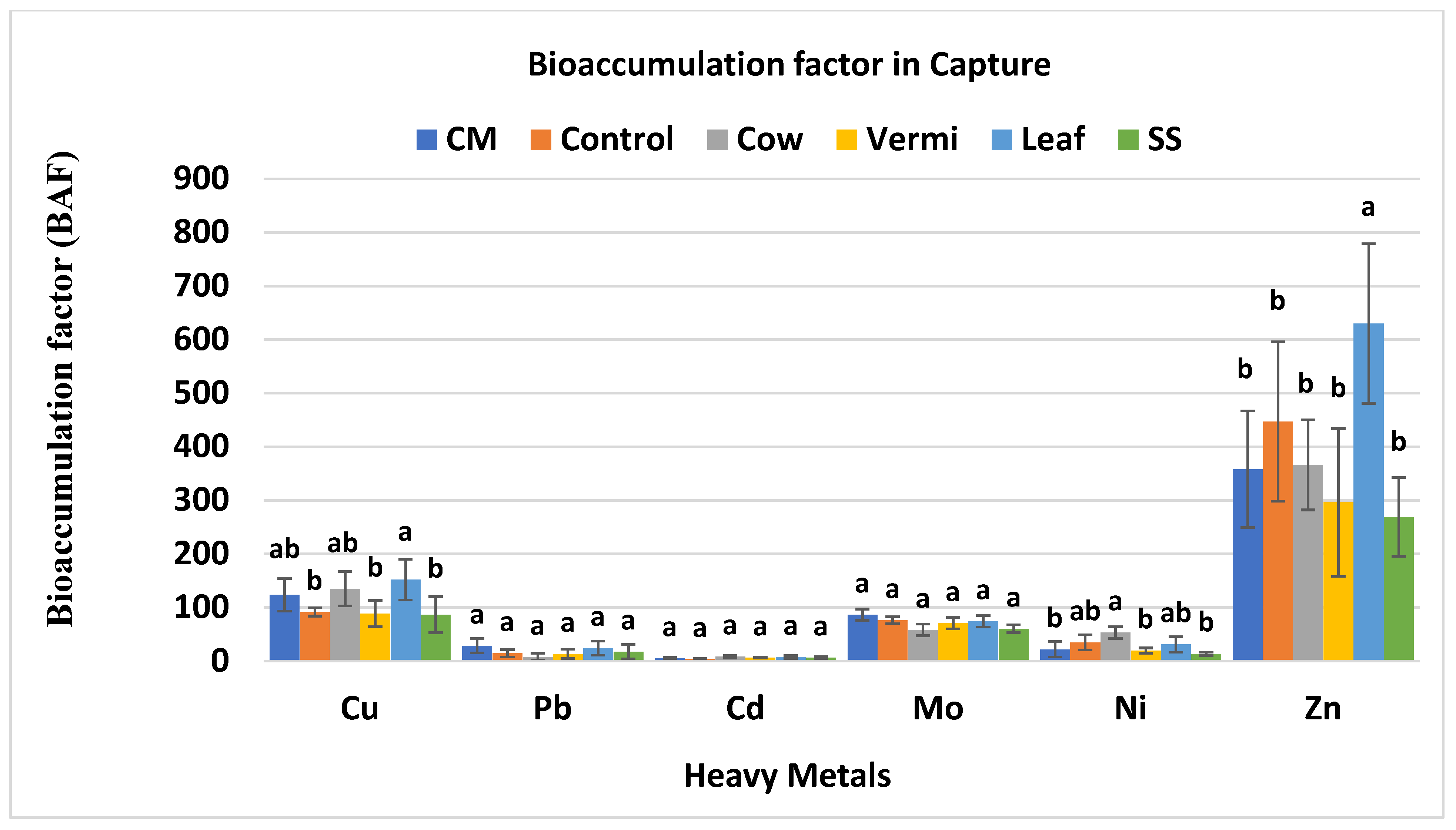 Pollutants 04 00005 g006