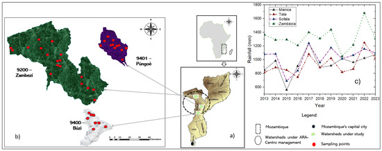 Pollutants 04 00014 g001