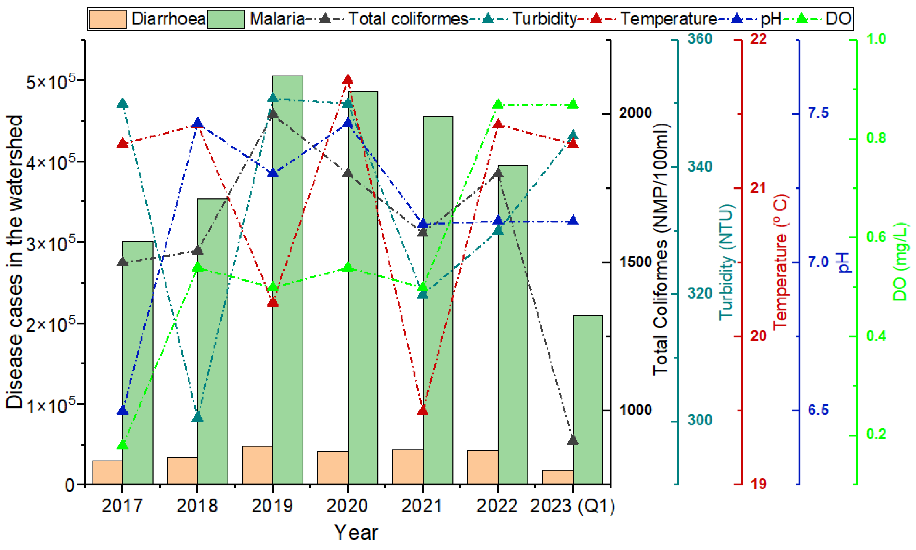 Pollutants 04 00014 g006