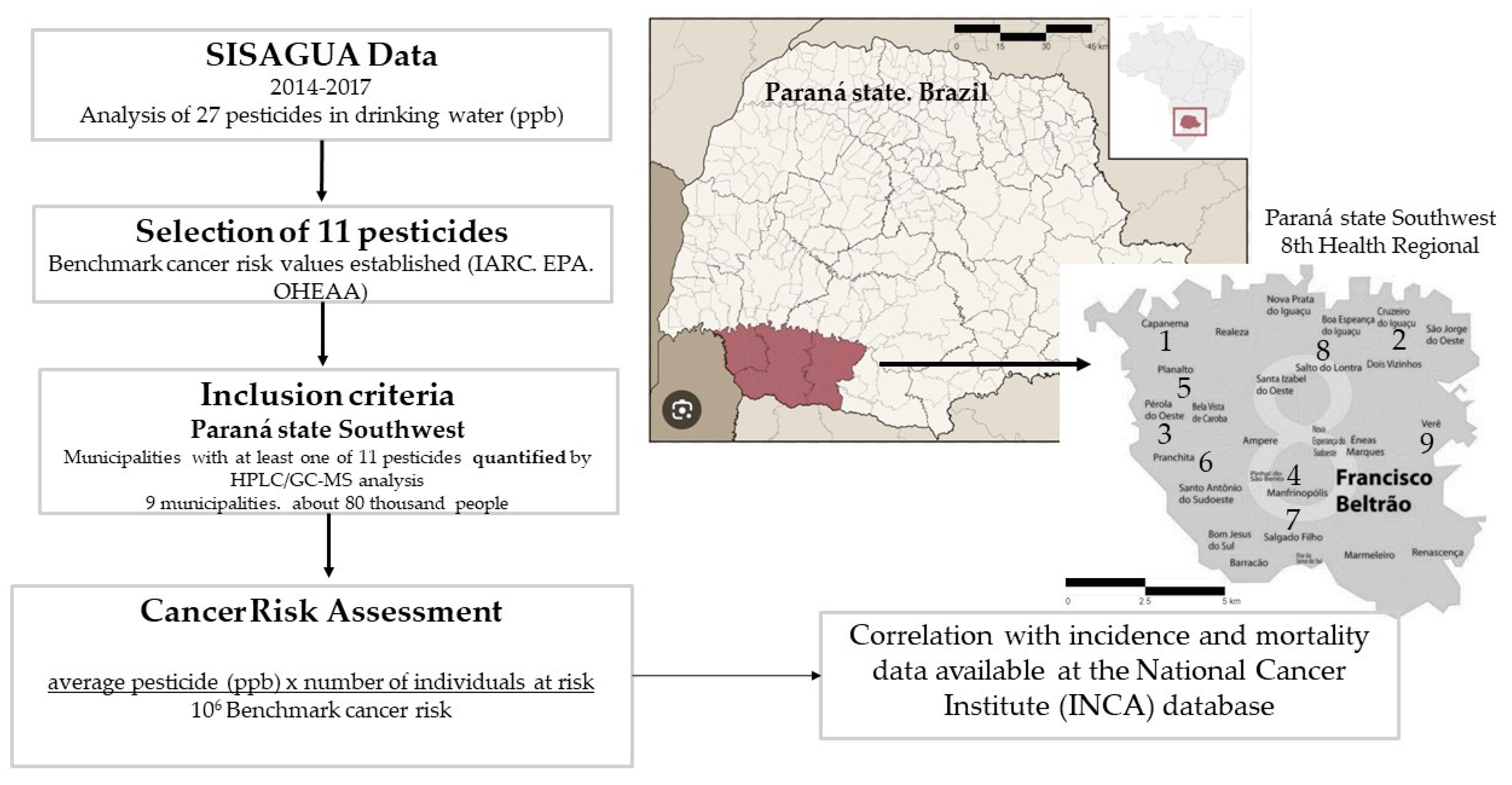 Pollutants 04 00020 g001 Pollutants 04 00020 g001