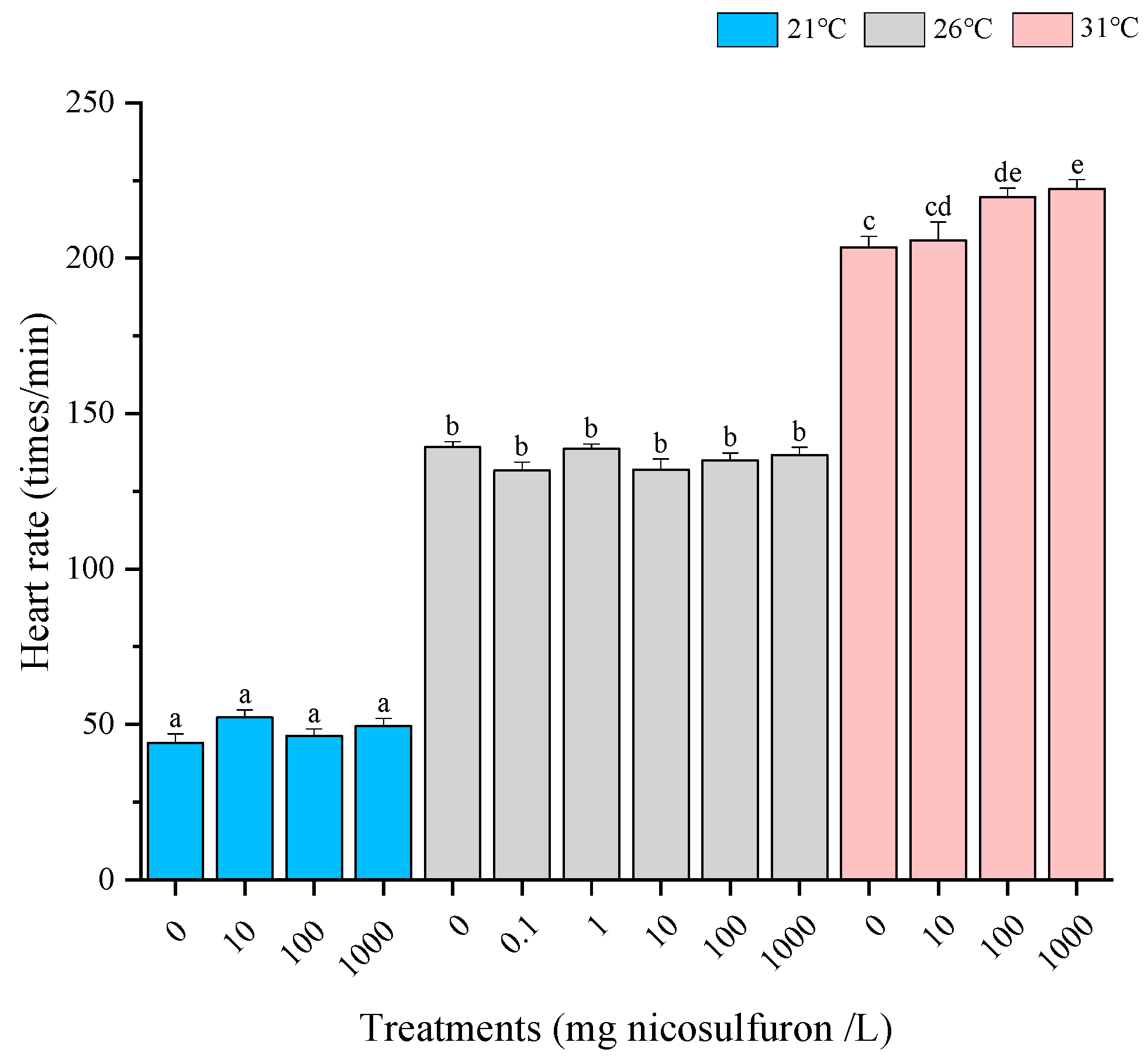 Pollutants 04 00025 g003 Pollutants 04 00025 g003