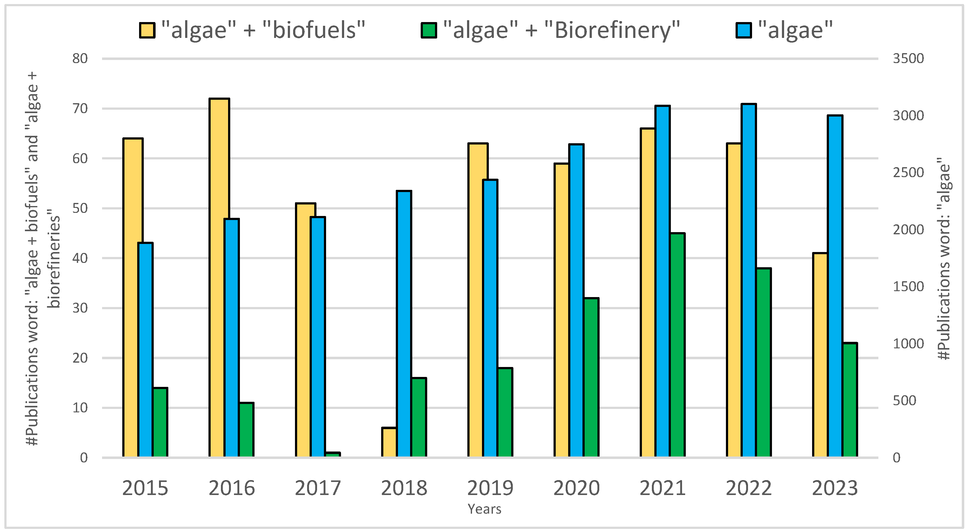Pollutants 04 00027 g001