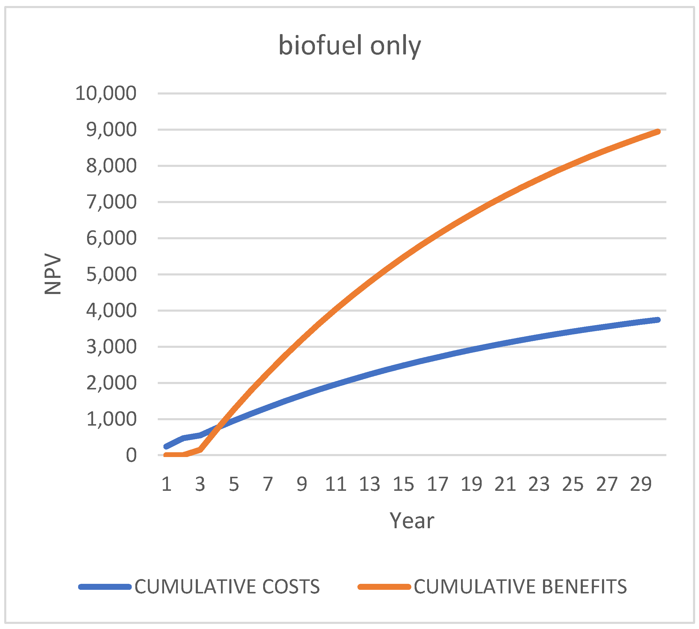 Pollutants 04 00027 g006