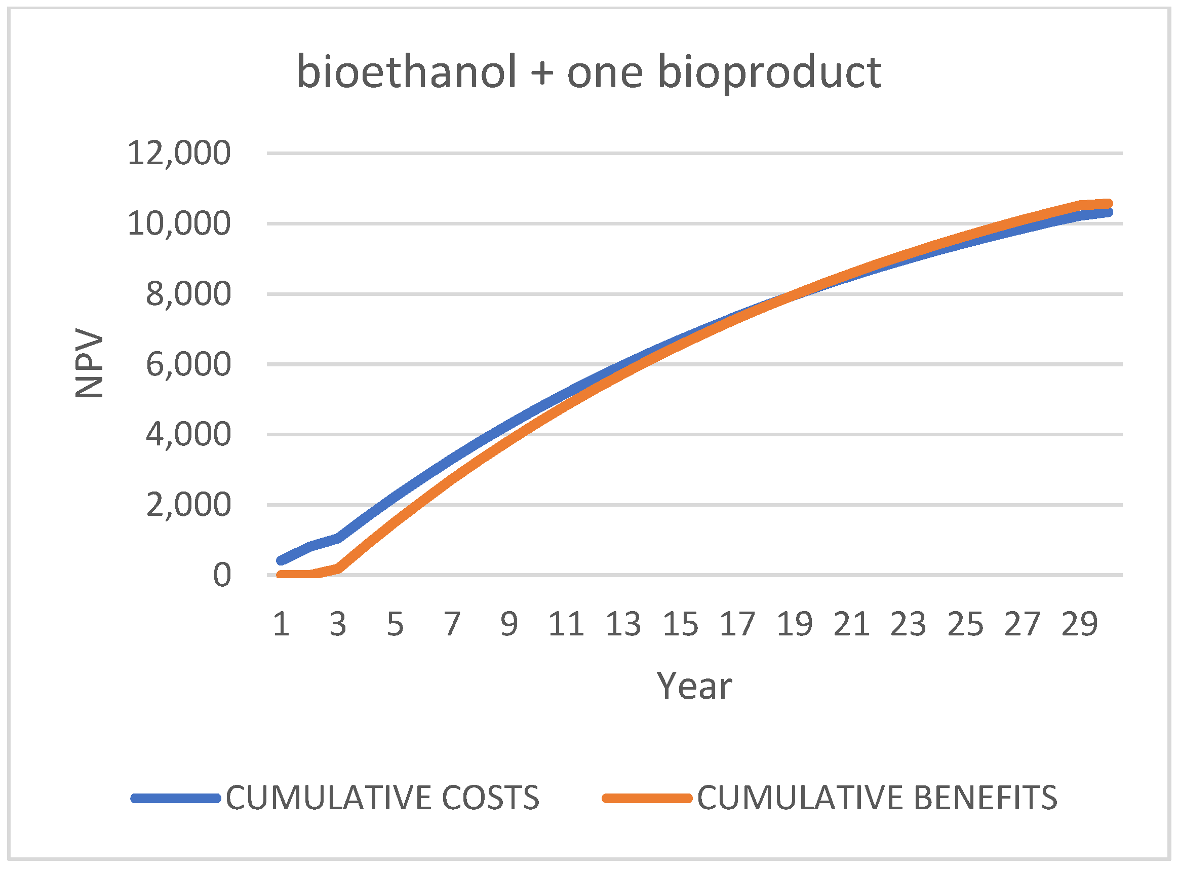 Pollutants 04 00027 g009