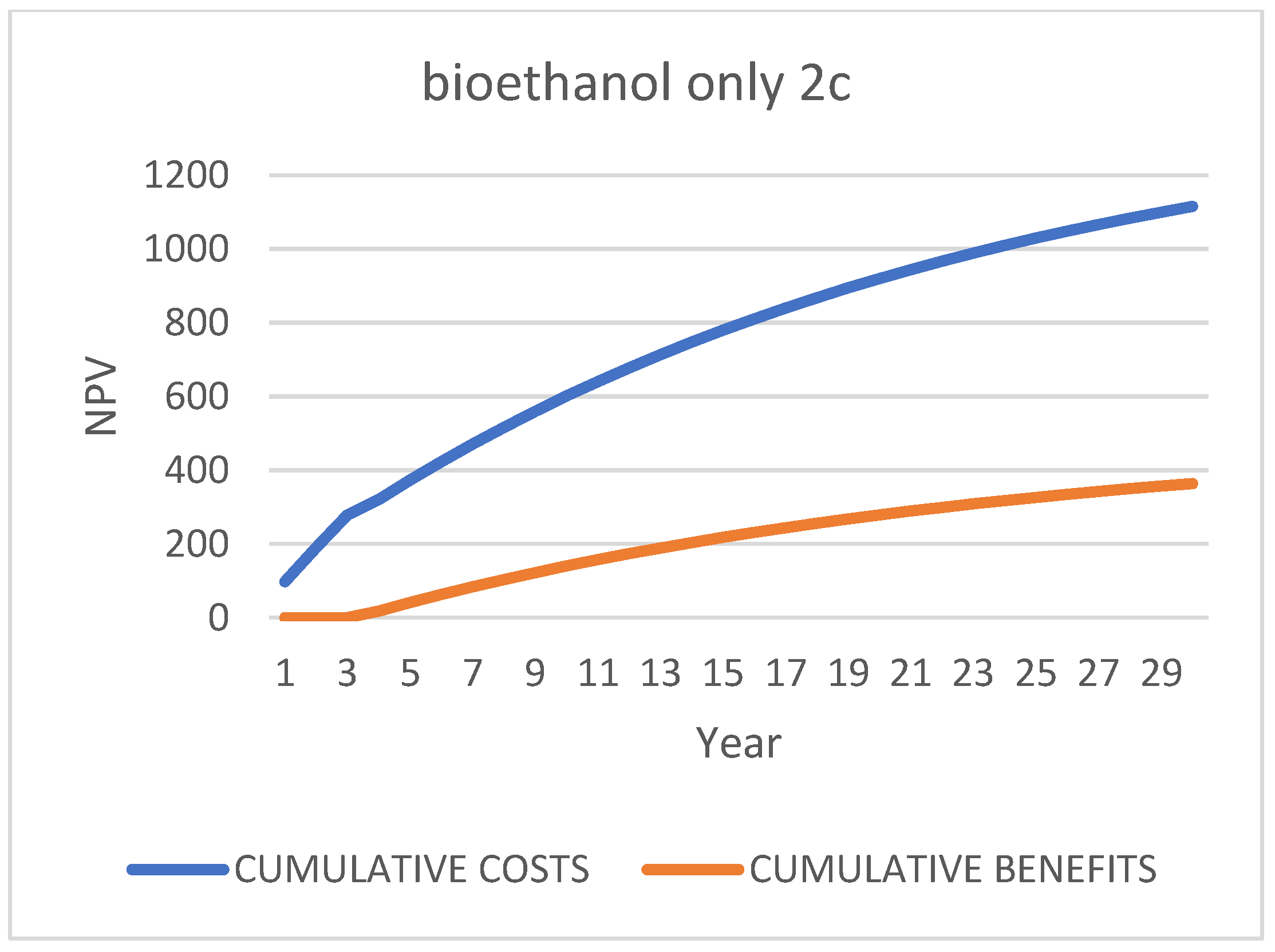 Pollutants 04 00027 g011