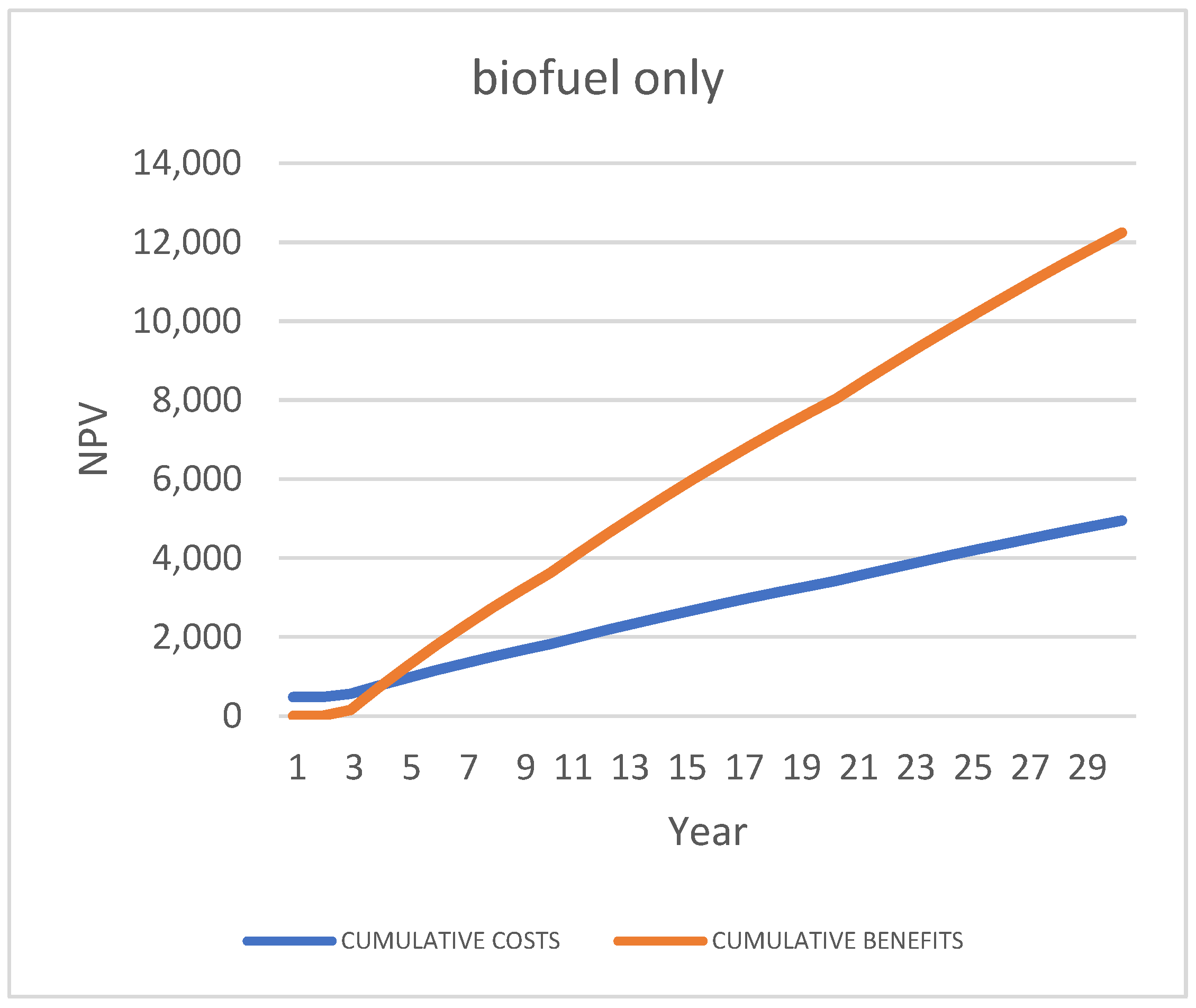 Pollutants 04 00027 g012
