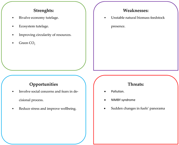 Pollutants 04 00027 i002