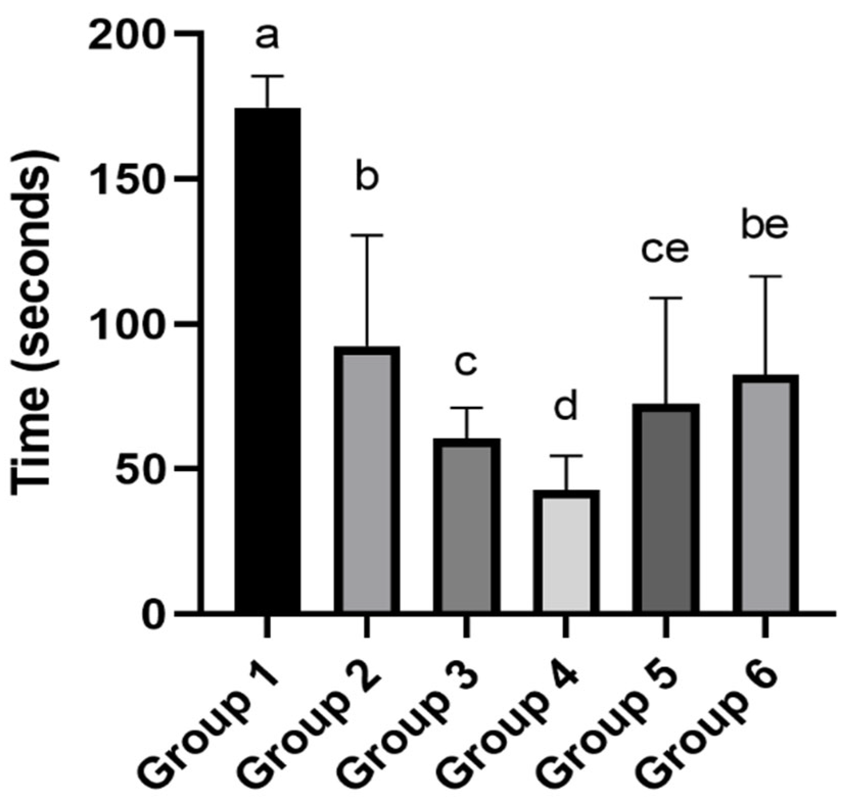 Pollutants 05 00009 g002
