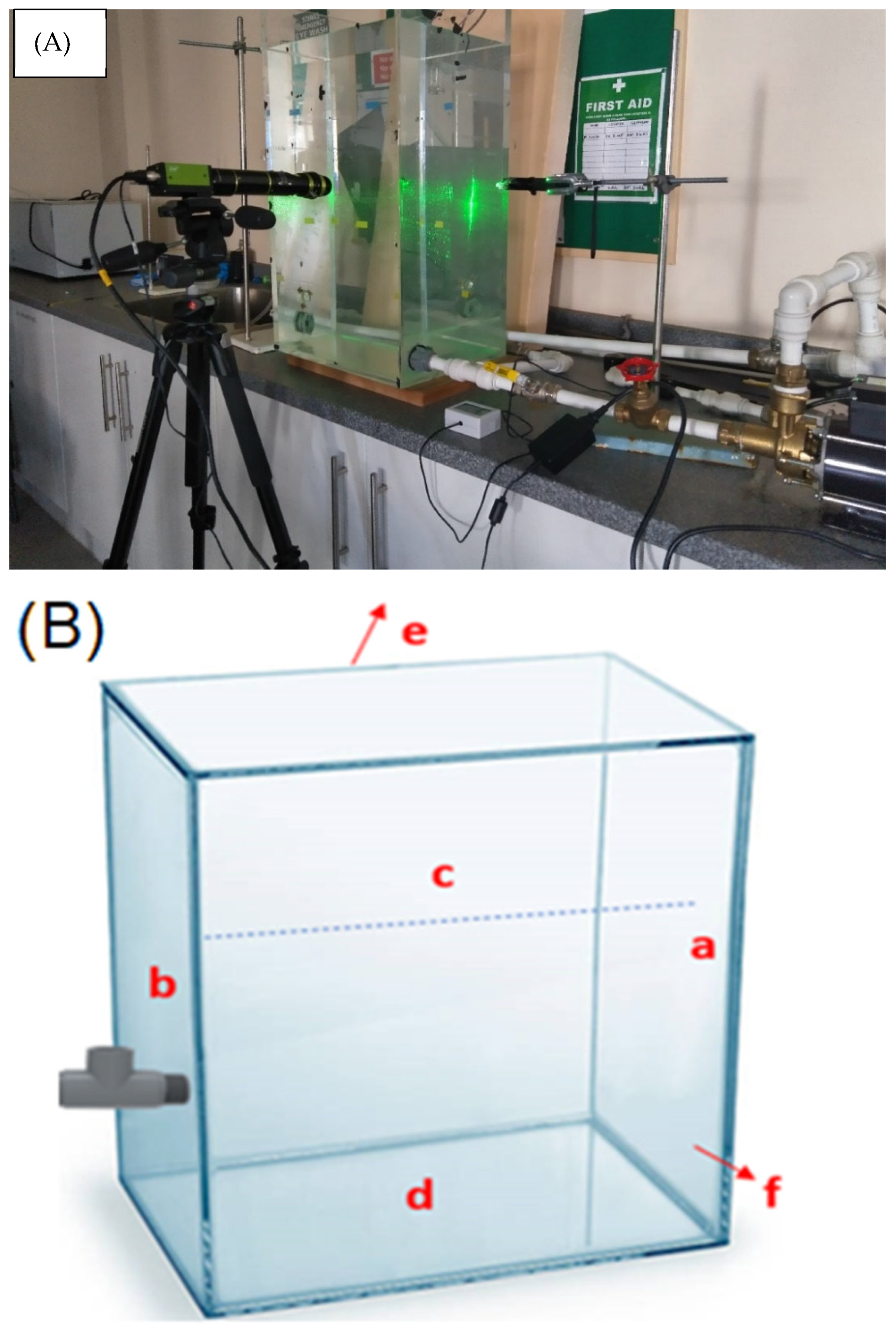 Pollutants 05 00016 g001