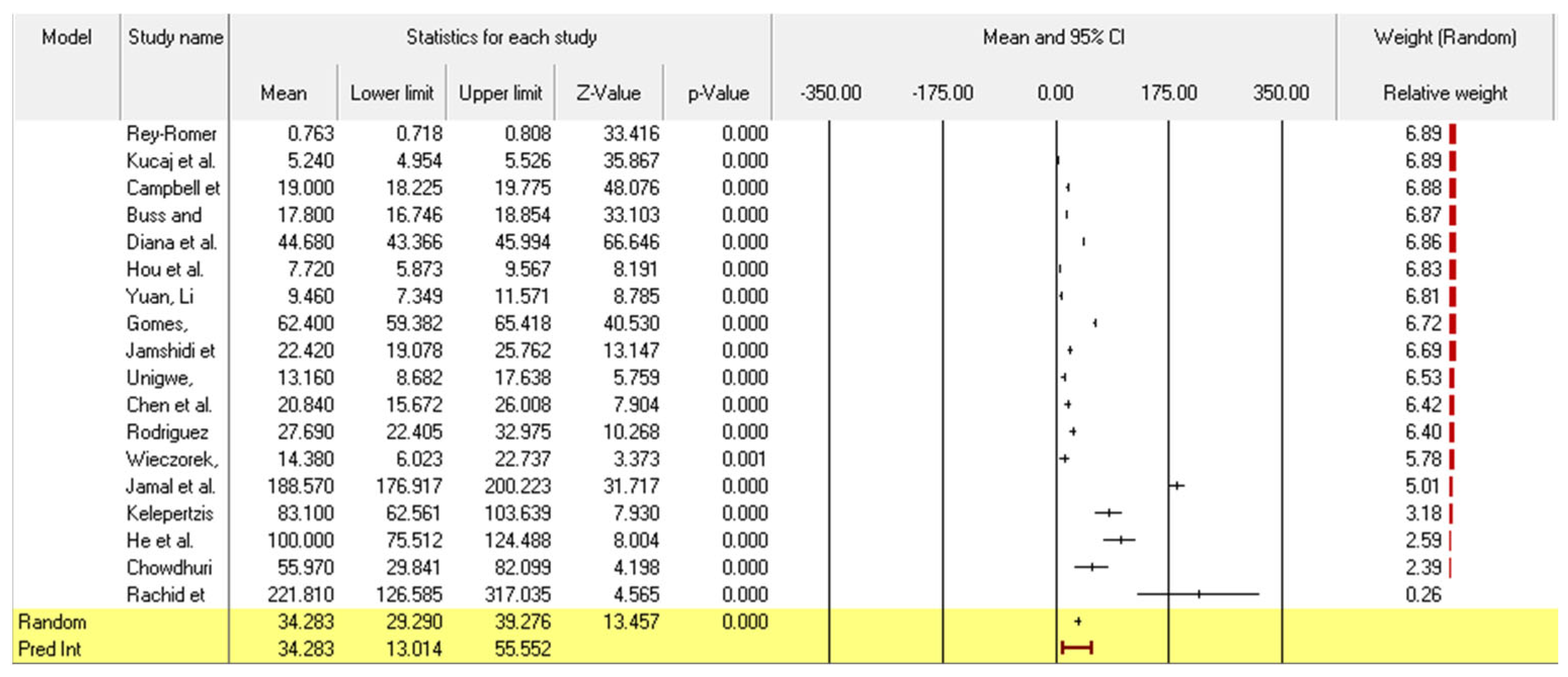 Pollutants 05 00021 g004