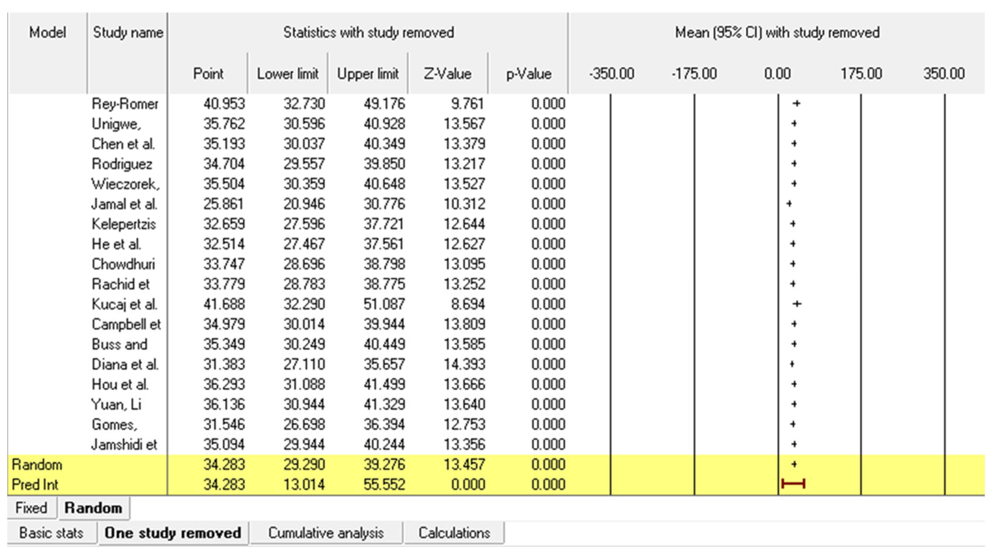 Pollutants 05 00021 g005