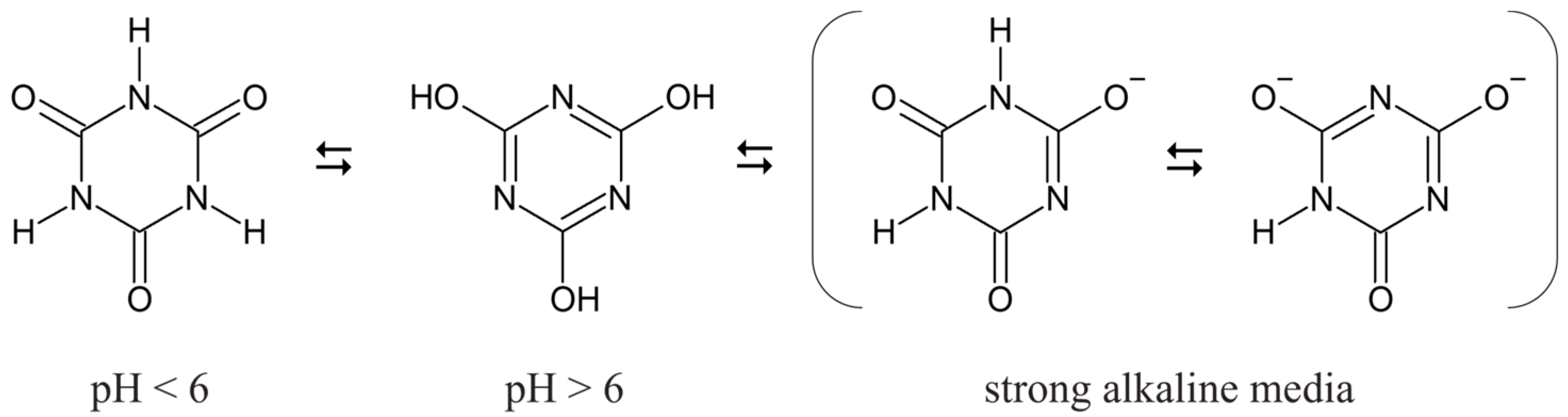 Pollutants 05 00039 g001 Pollutants 05 00039 g001