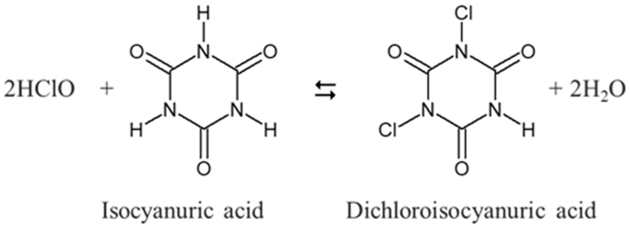 Pollutants 05 00039 g002 Pollutants 05 00039 g002