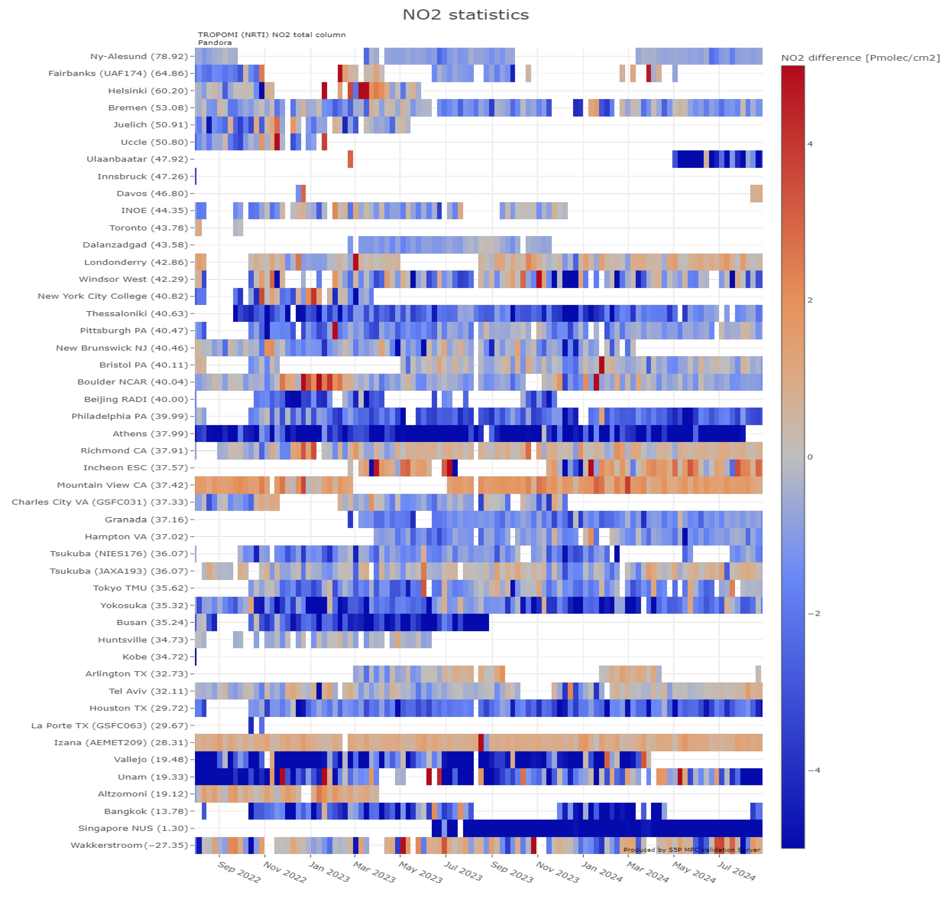 Pollutants 05 00040 g002