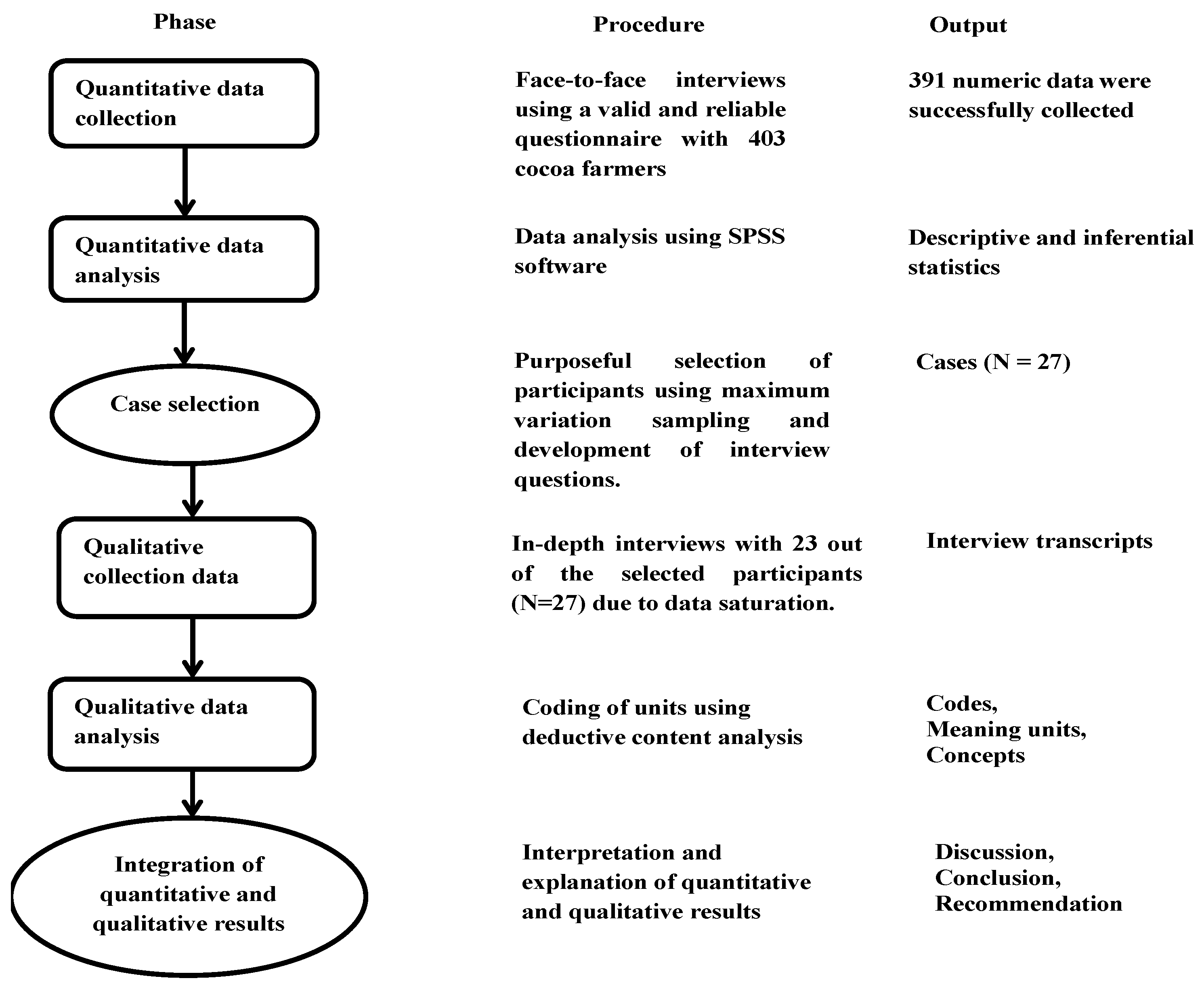 Pollutants 06 00008 g002 Pollutants 06 00008 g002