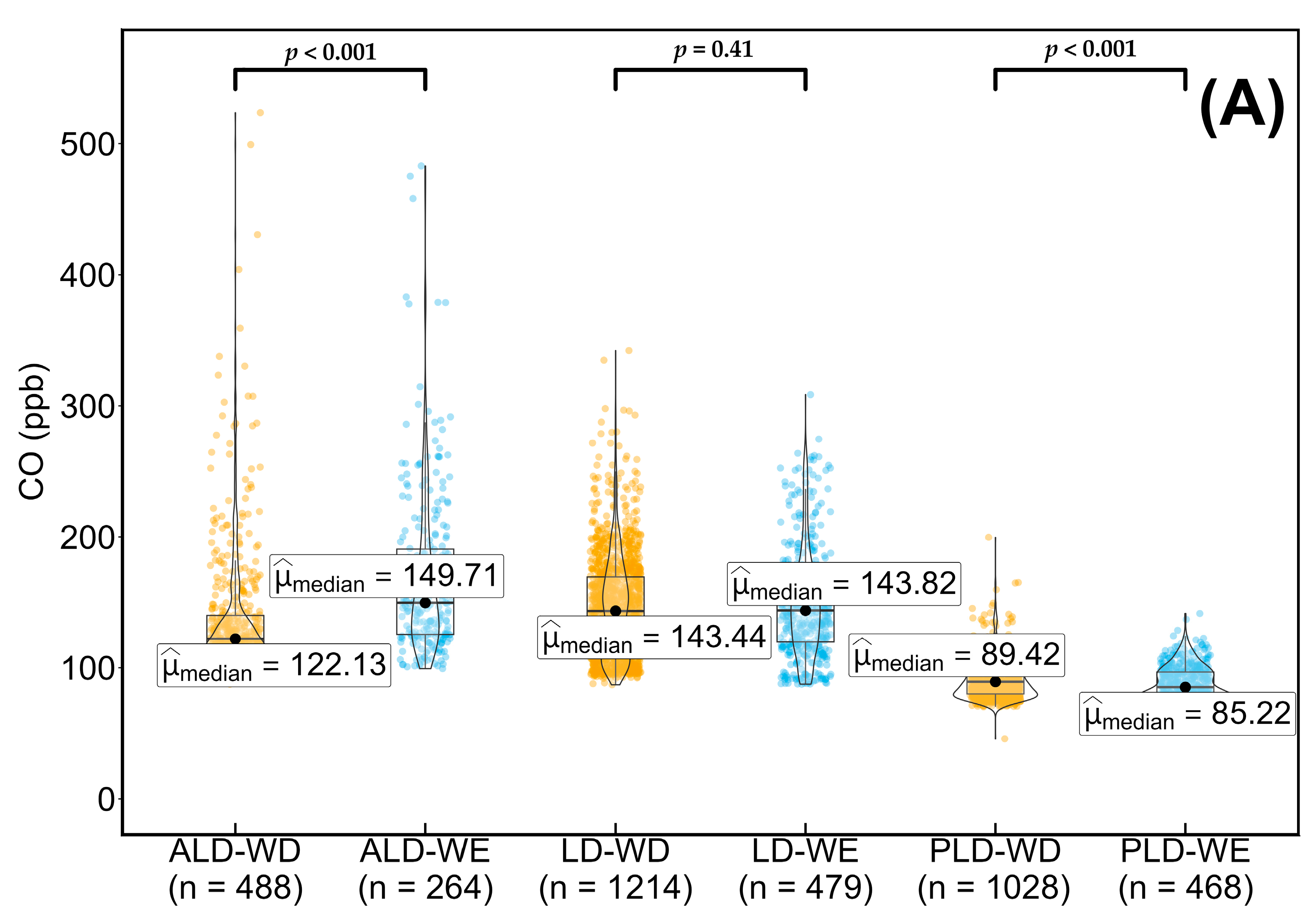Pollutants 06 00019 g004a Pollutants 06 00019 g004a