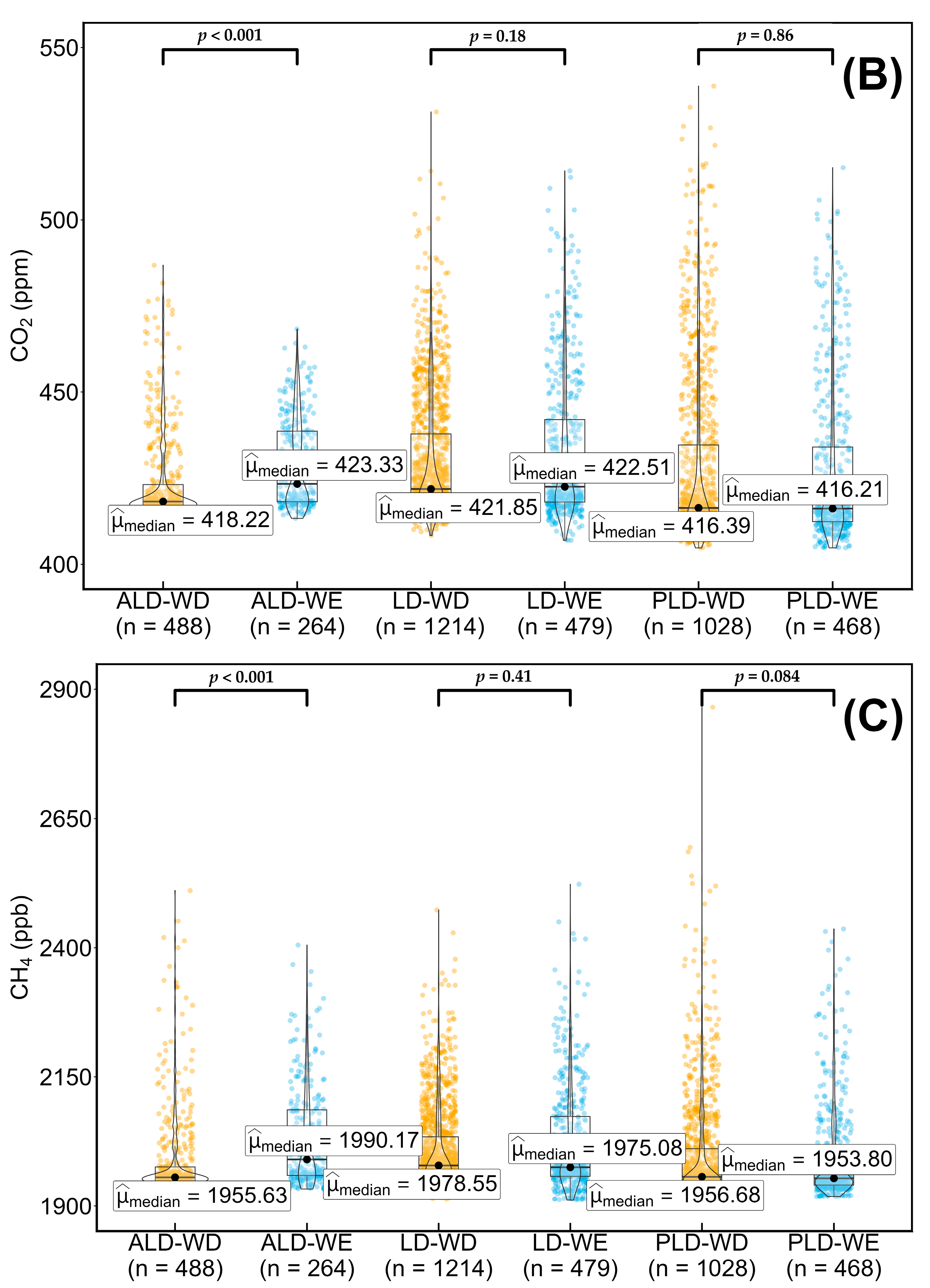 Pollutants 06 00019 g004b Pollutants 06 00019 g004b