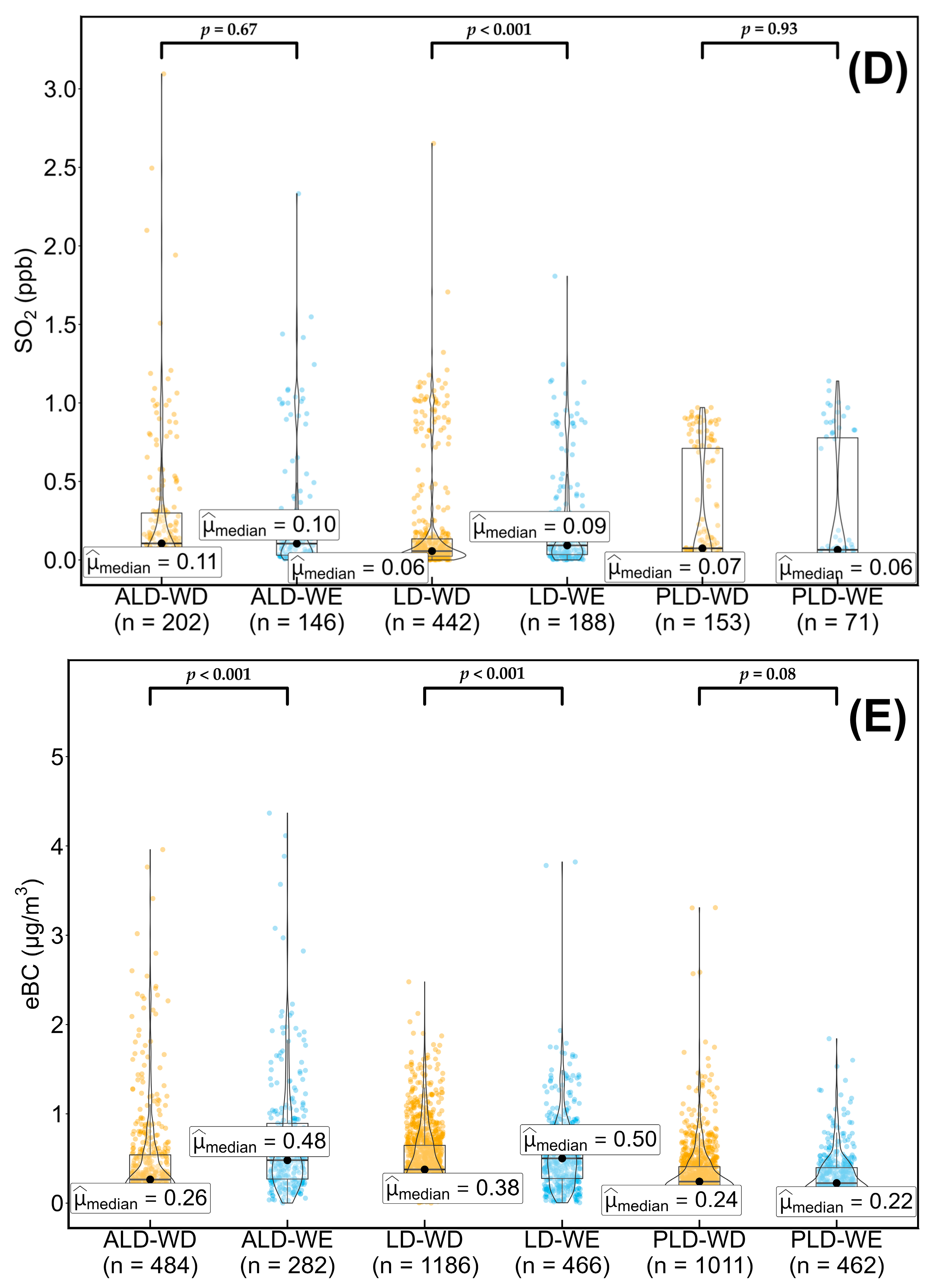 Pollutants 06 00019 g004c Pollutants 06 00019 g004c