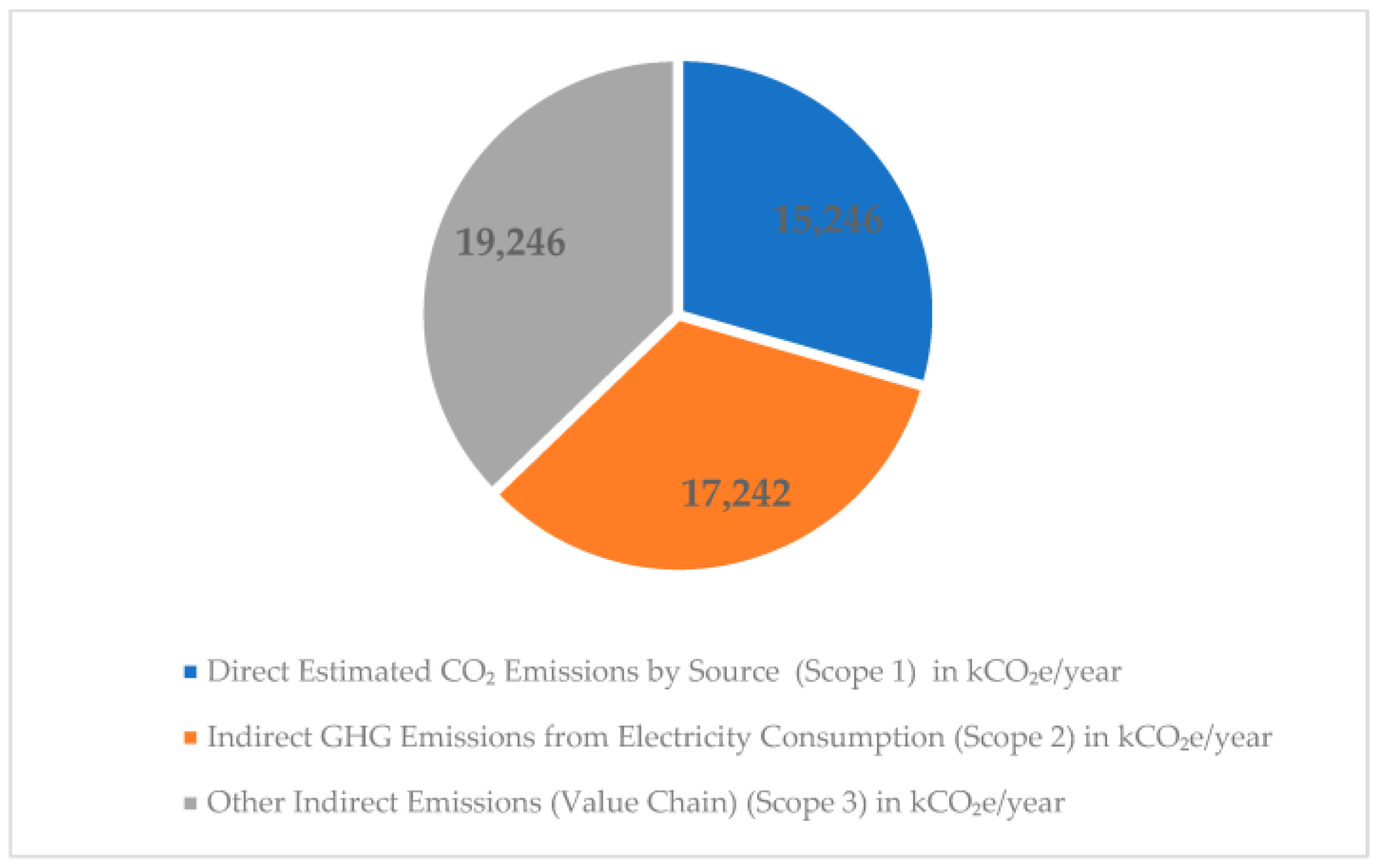 Pollutants 06 00027 g004 Pollutants 06 00027 g004