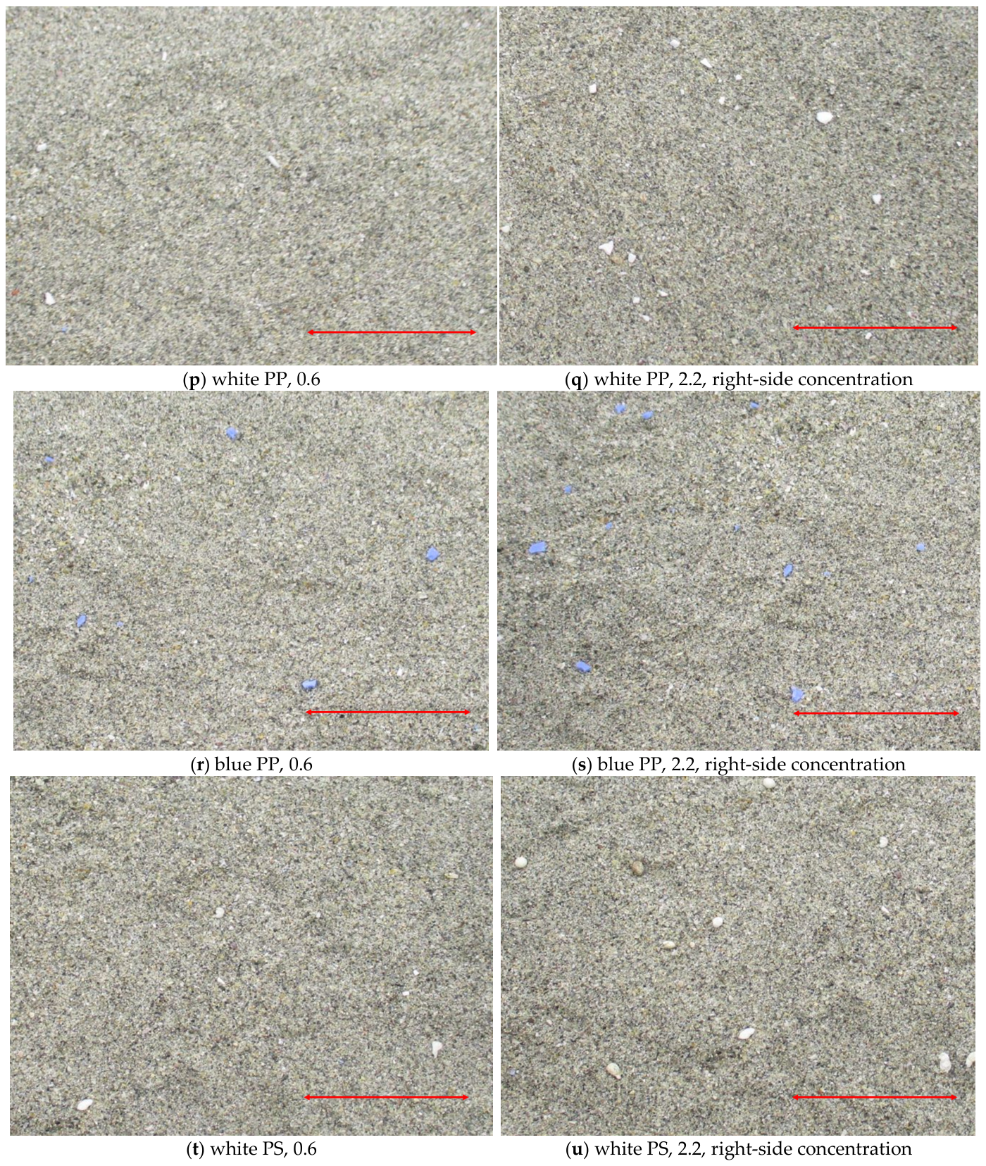 Pollutants 06 00029 g004 Pollutants 06 00029 g004