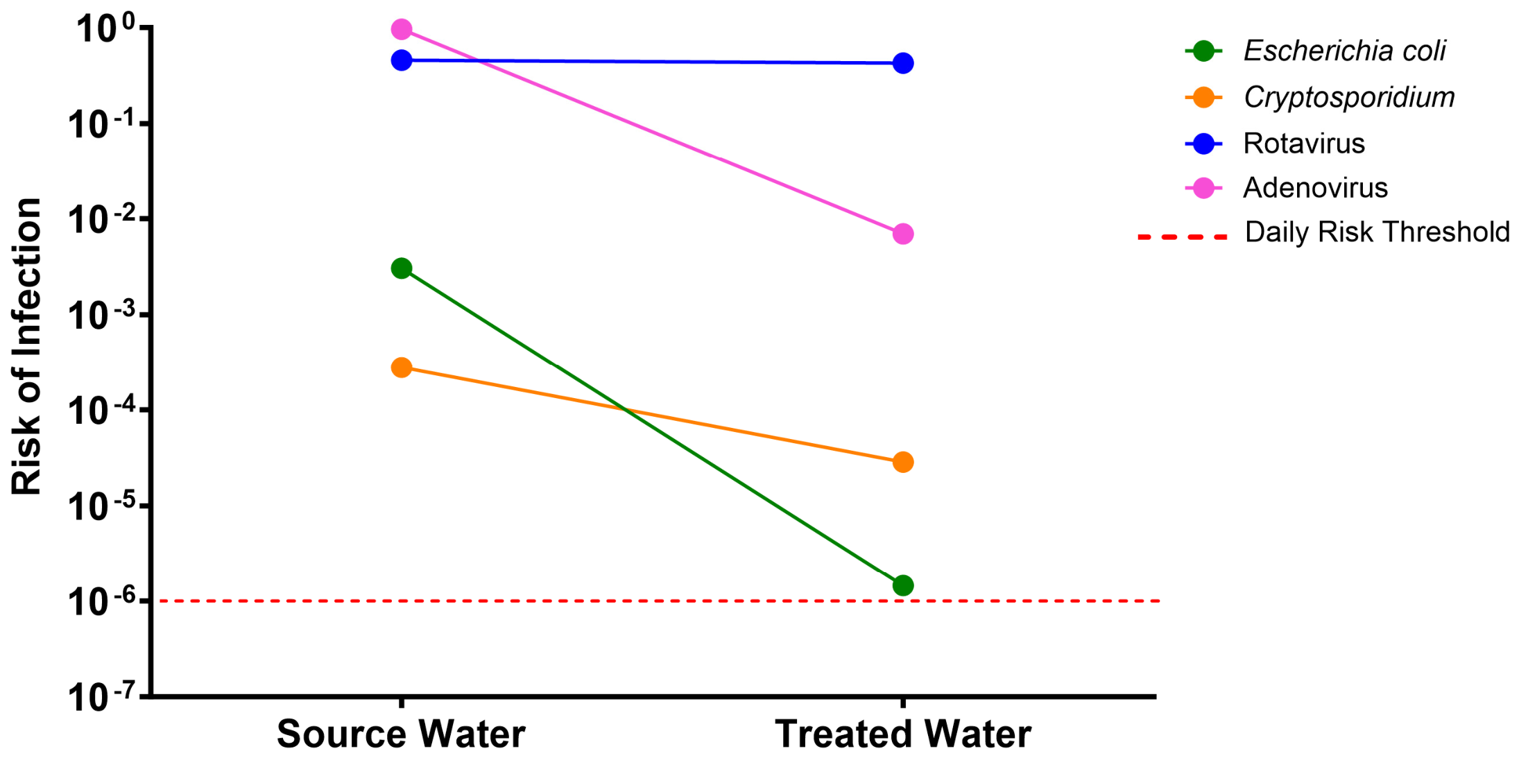 Pollutants 06 00046 g004 Pollutants 06 00046 g004