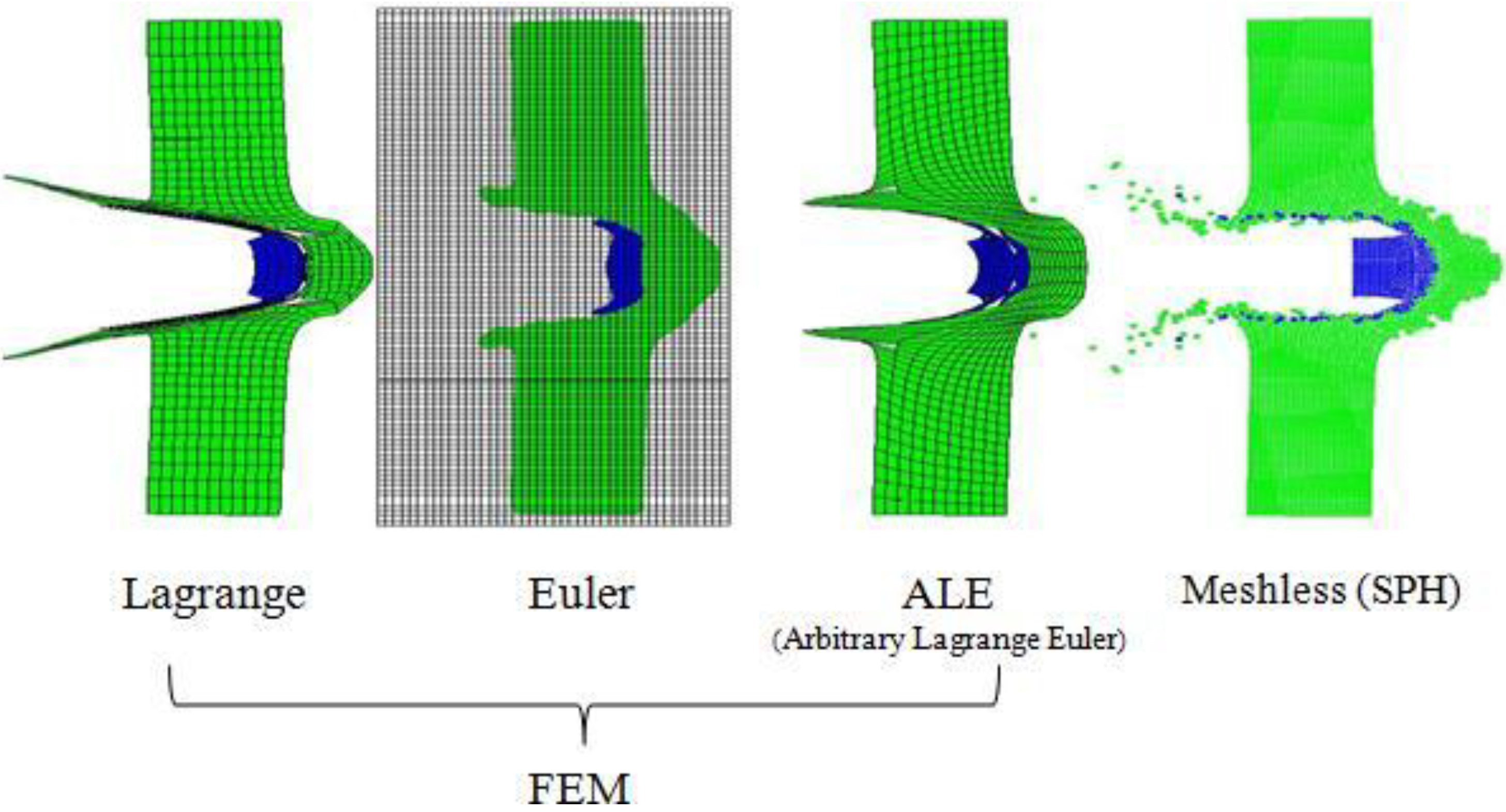 Polymers 02 00003 g001