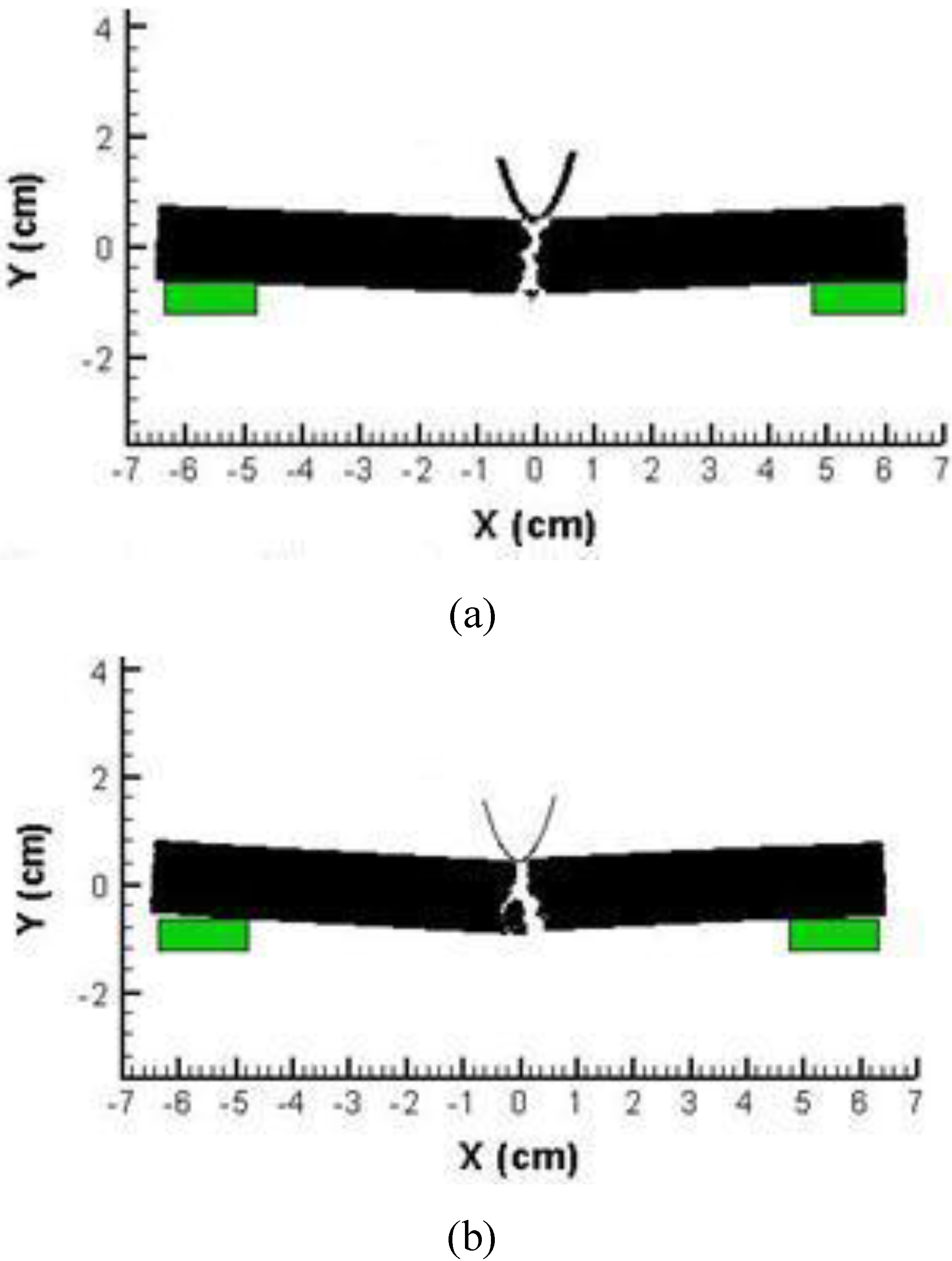 Polymers 02 00003 g004a