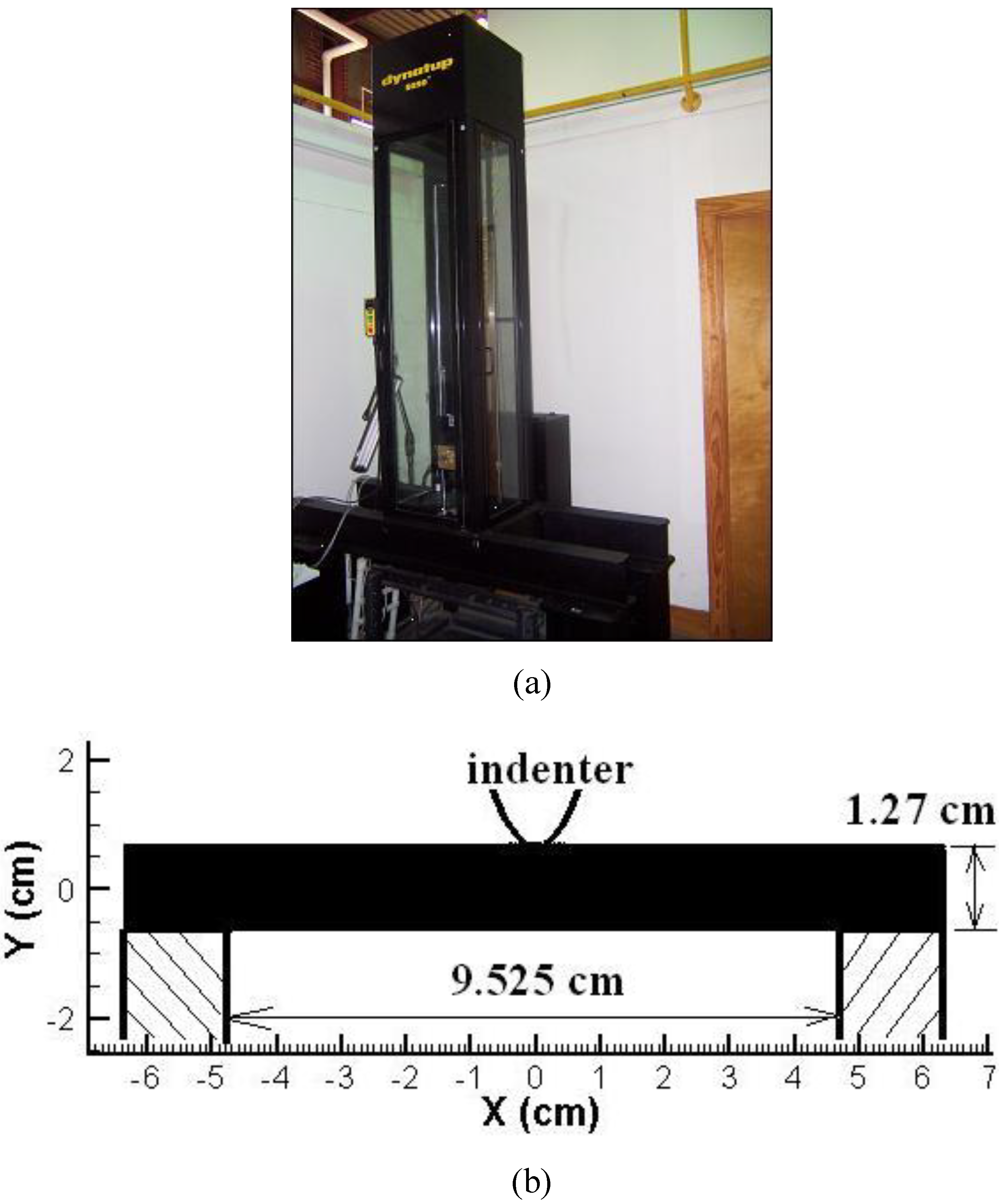 Polymers 02 00003 g008
