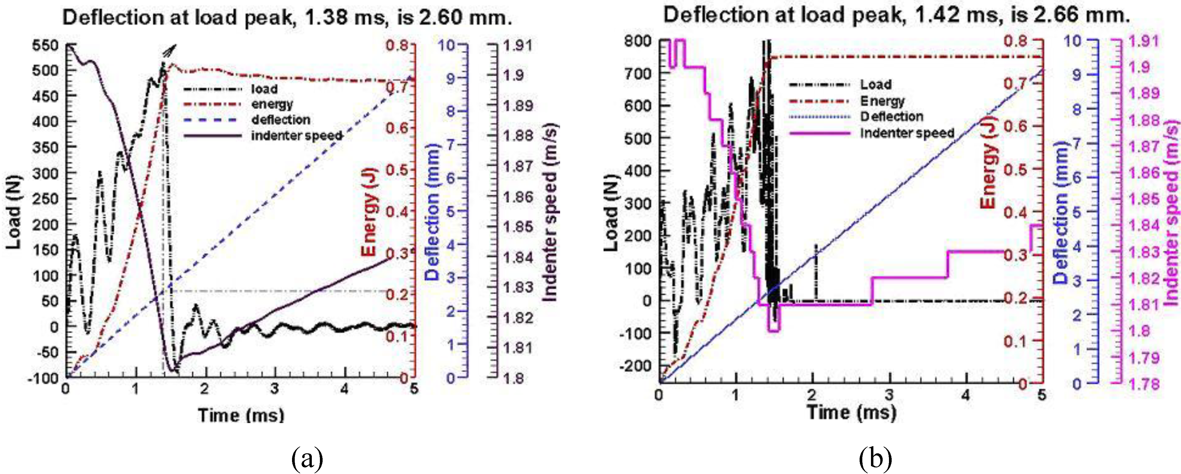 Polymers 02 00003 g011