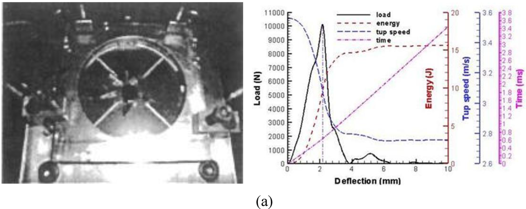 Polymers 02 00003 g013a 1024