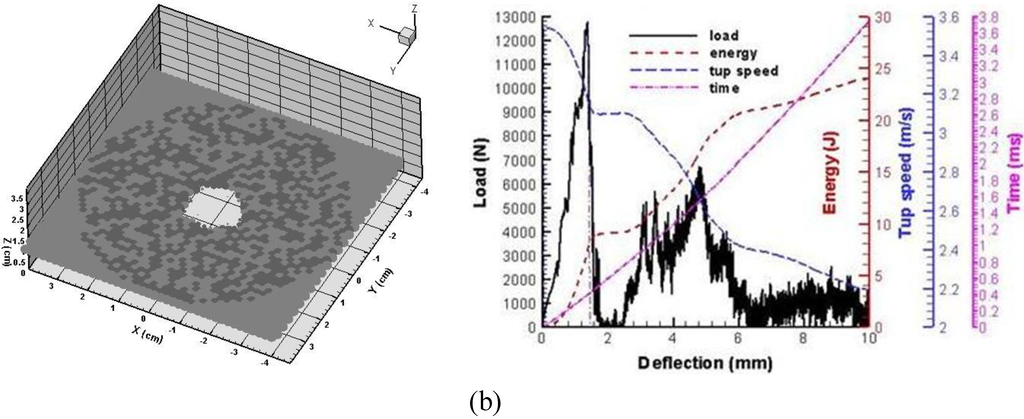 Polymers 02 00003 g013b 1024