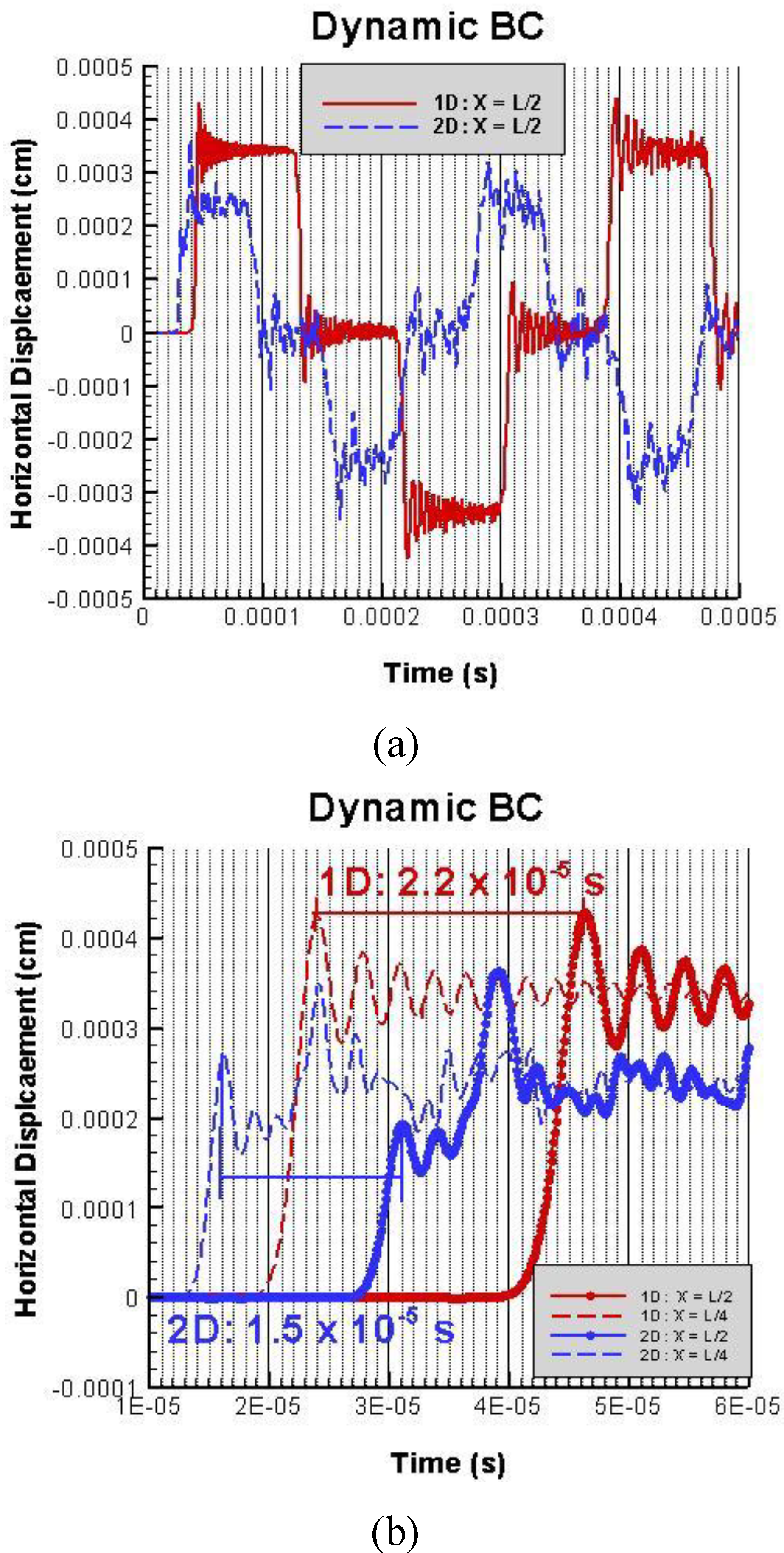 Polymers 02 00003 g015