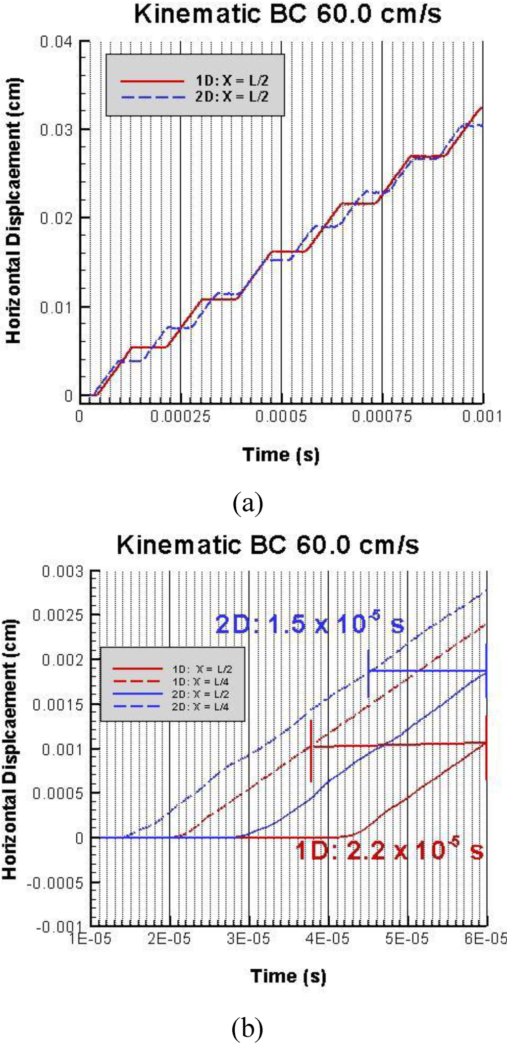 Polymers 02 00003 g016 1024