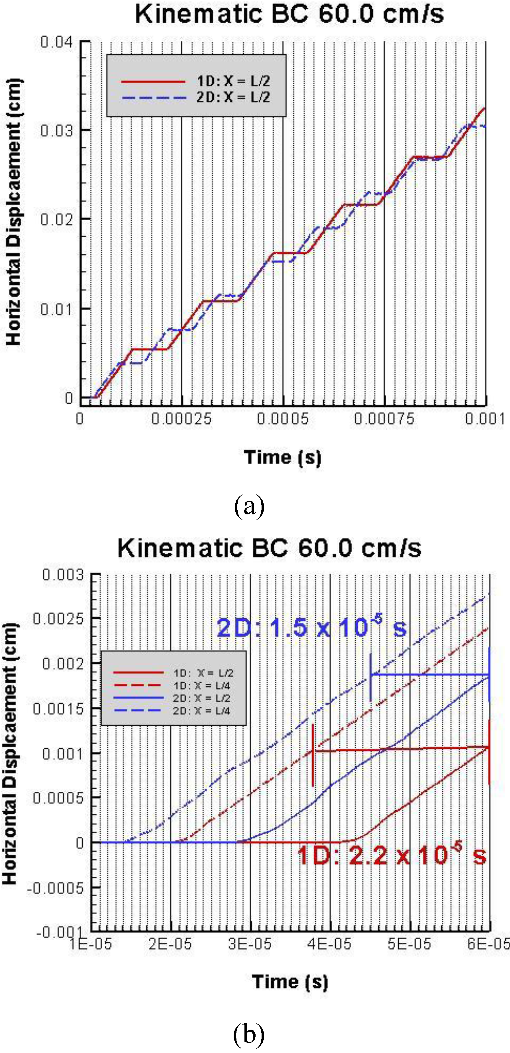 Polymers 02 00003 g016