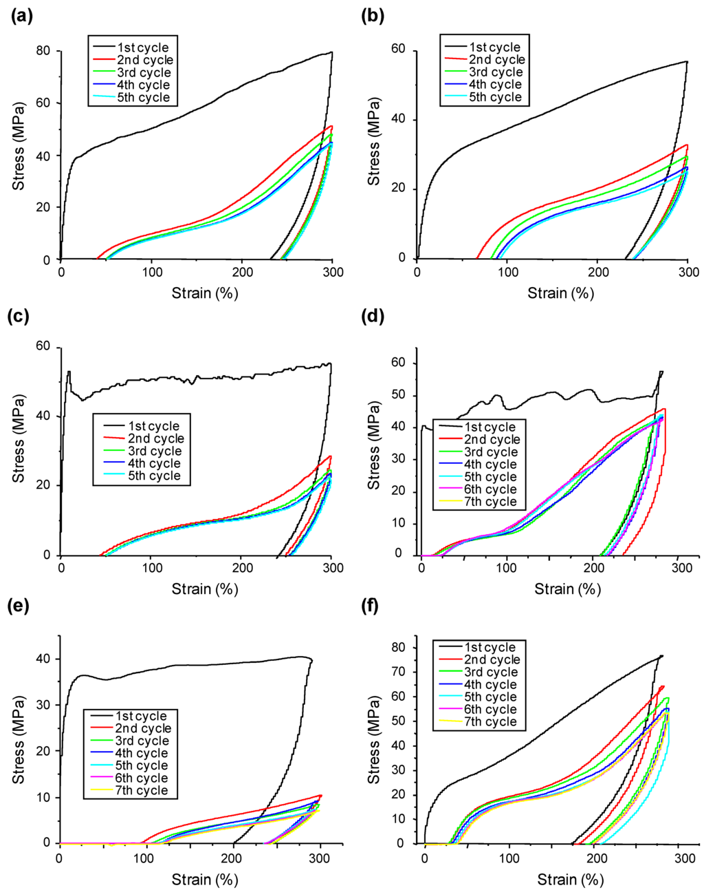 Polymers 02 00071 g005 1024