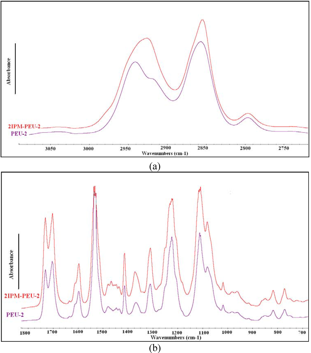 Polymers 02 00102 g002 1024
