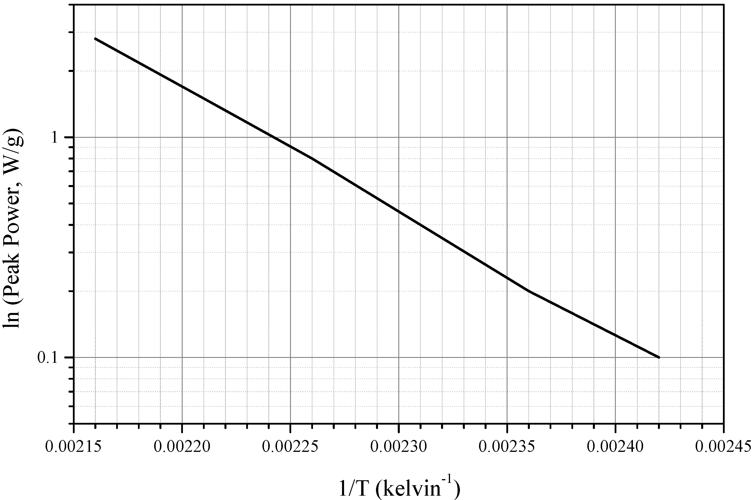 Polymers 02 00174 g004