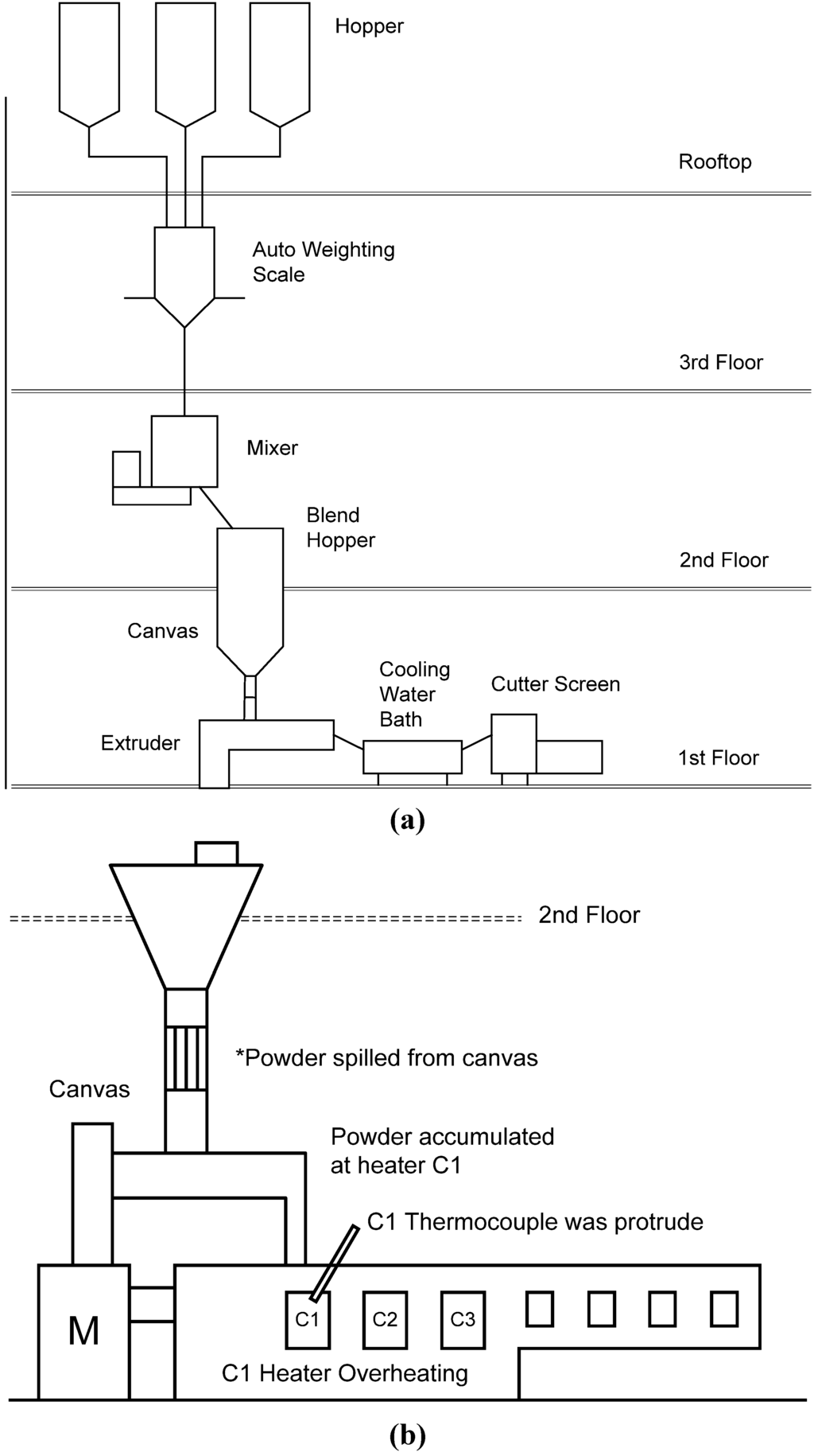 Polymers 02 00174 g005 1024