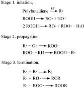 Polymers 02 00174 i001