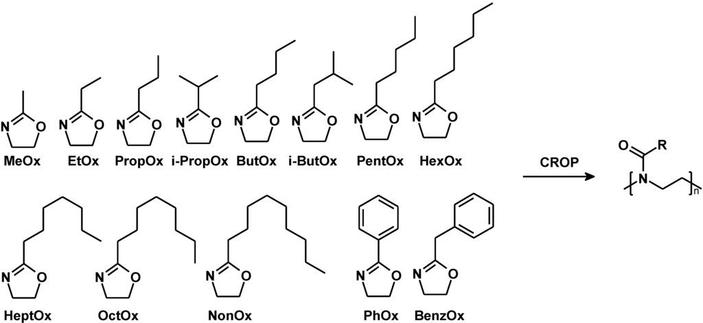 Polymers 02 00188 g006 1024