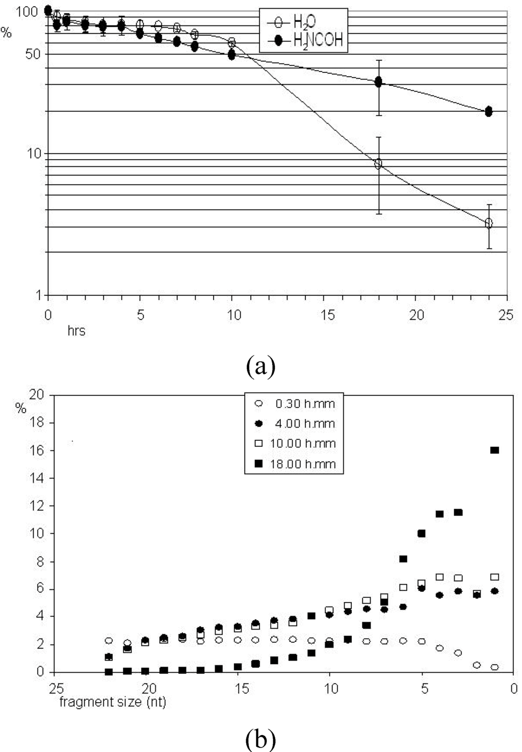 Polymers 02 00211 g003 1024