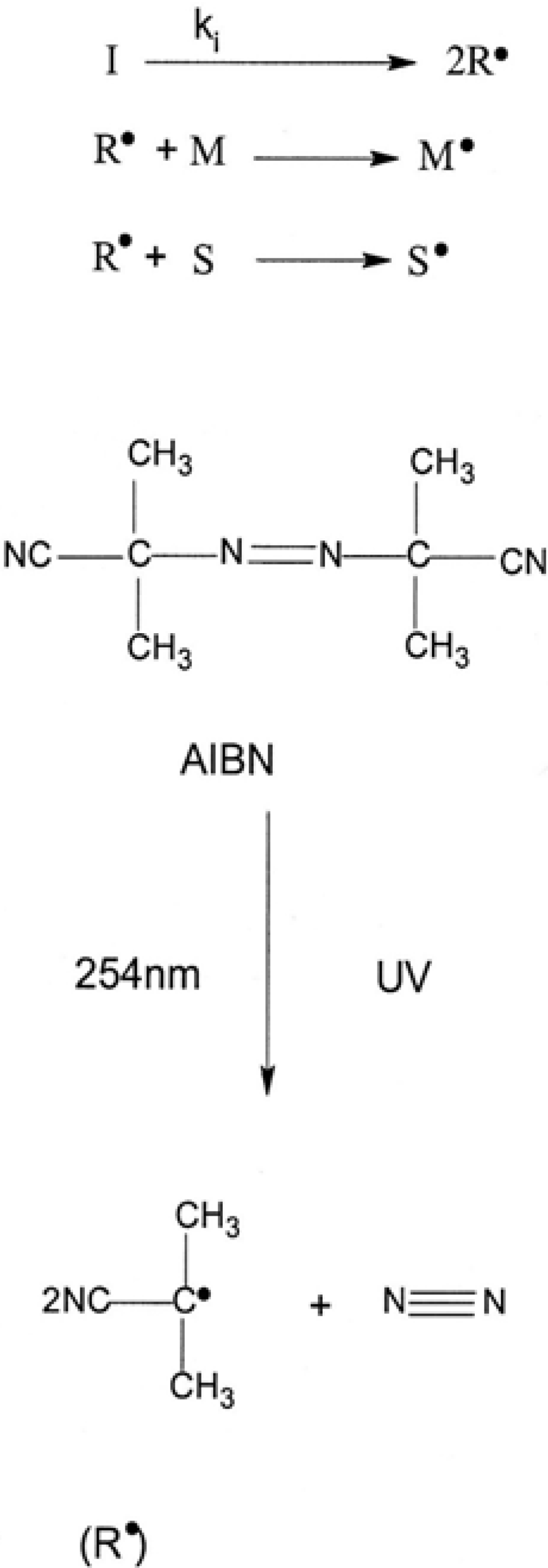 Polymers 02 00265 g001 1024