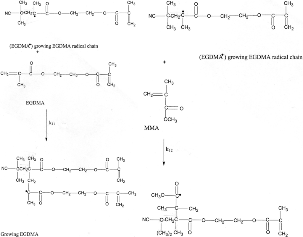 Polymers 02 00265 g004 1024