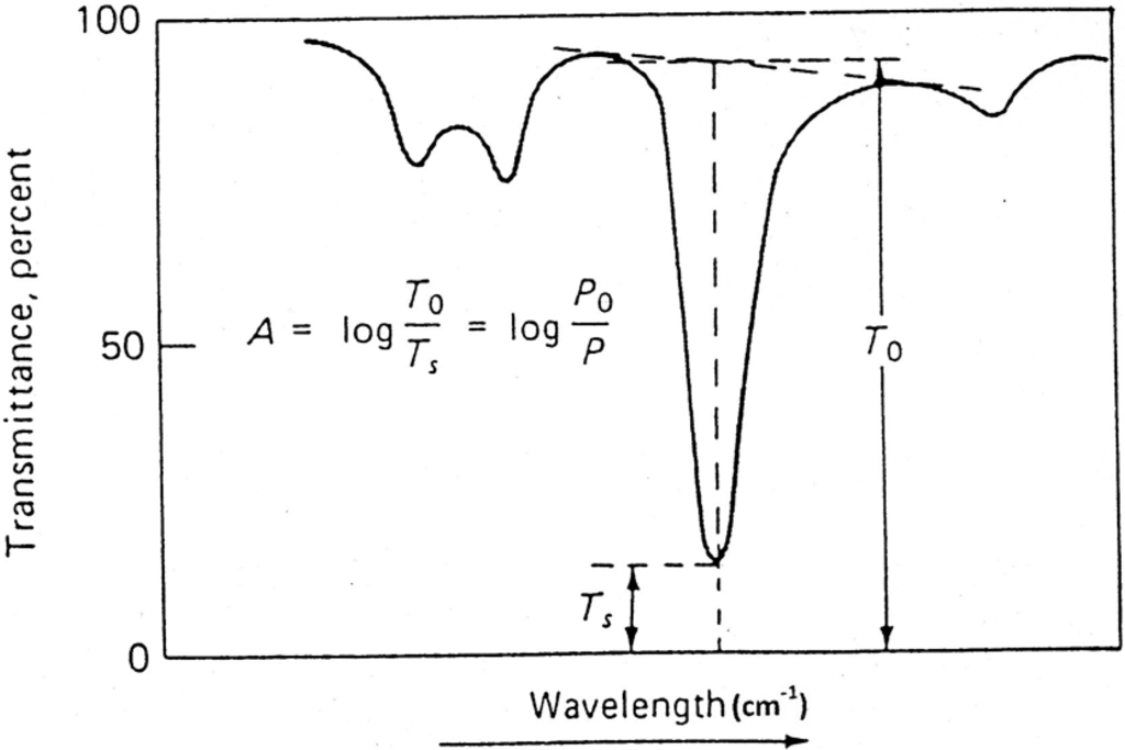 Polymers 02 00265 g008 1024