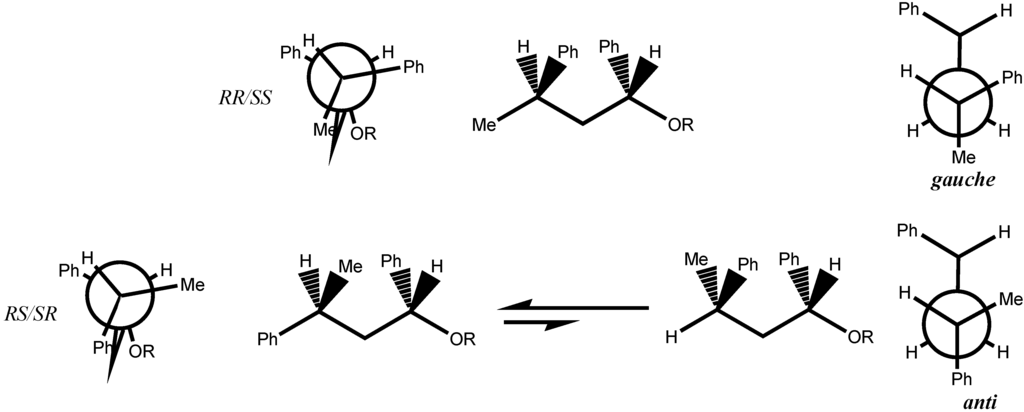 Polymers 02 00353 g005 1024