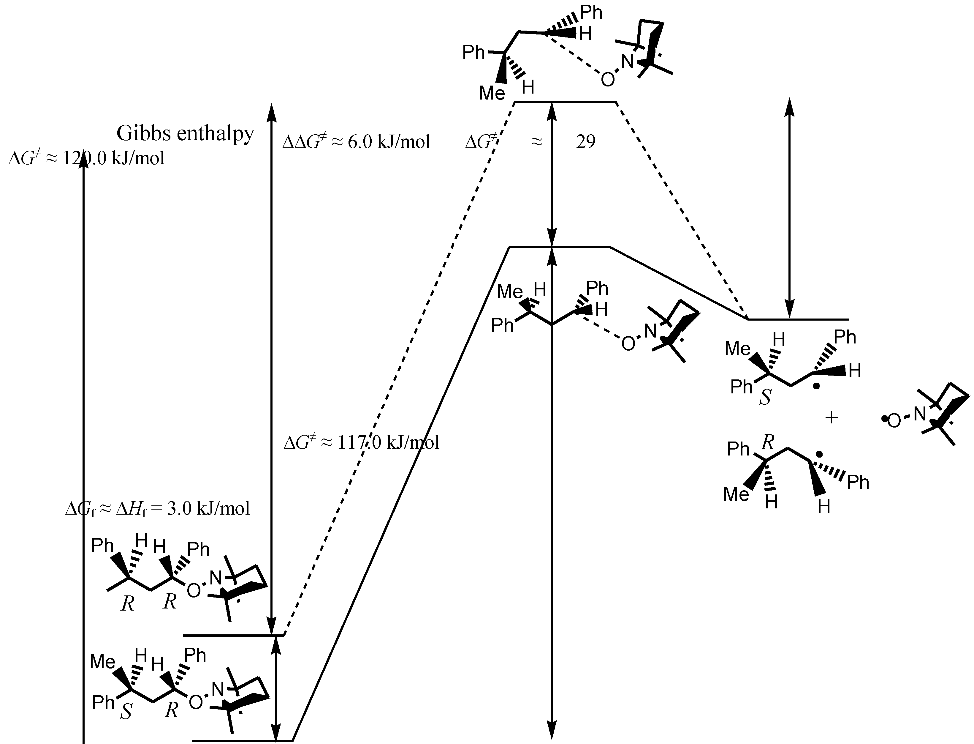Polymers 02 00353 g006
