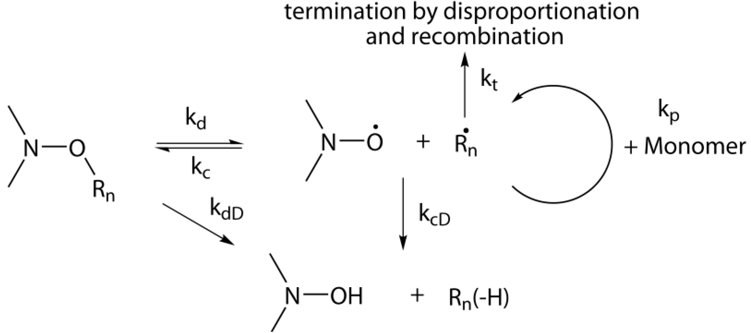 Polymers 02 00364 g005