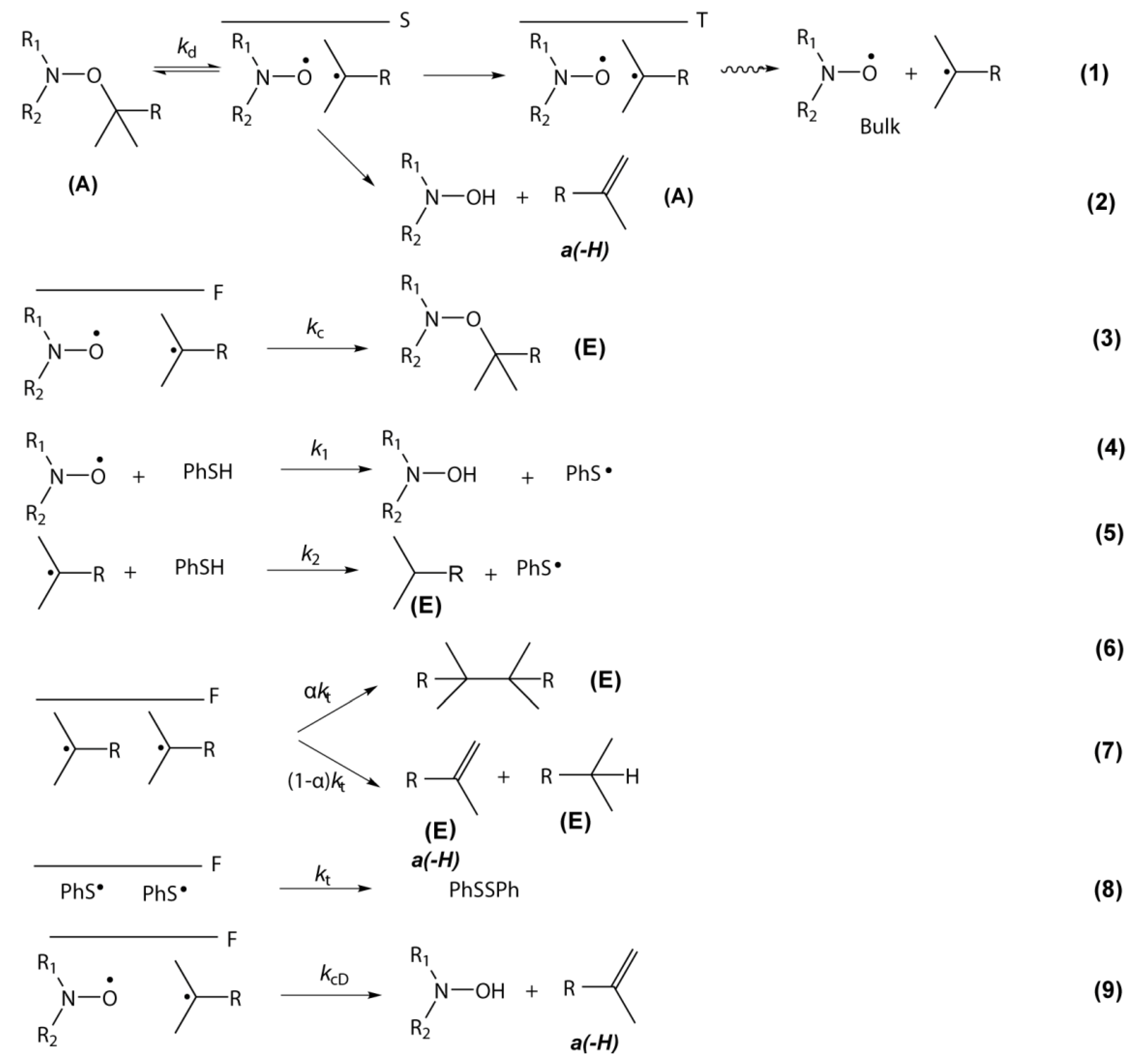 Polymers 02 00364 g006