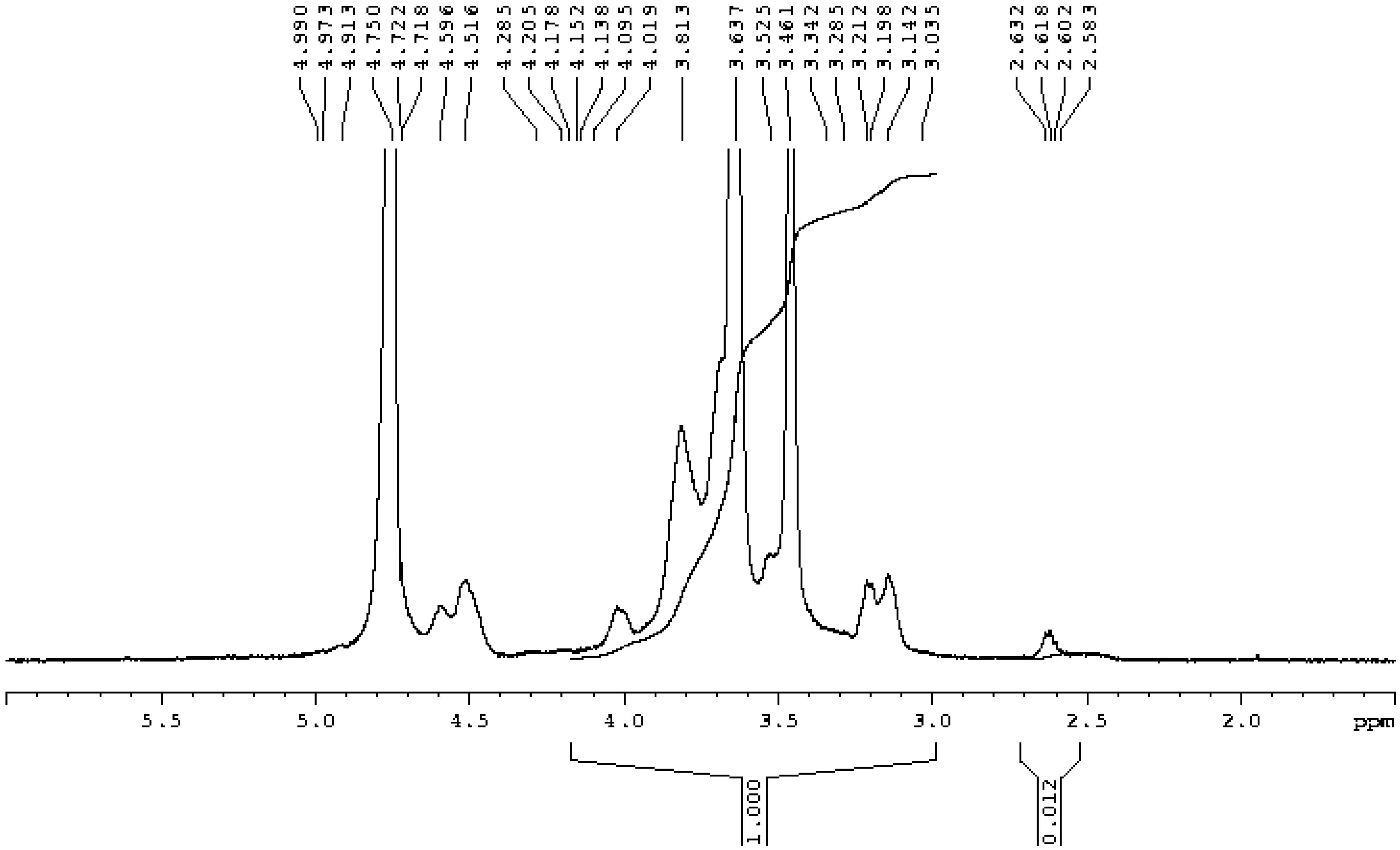 Polymers 02 00505 g010